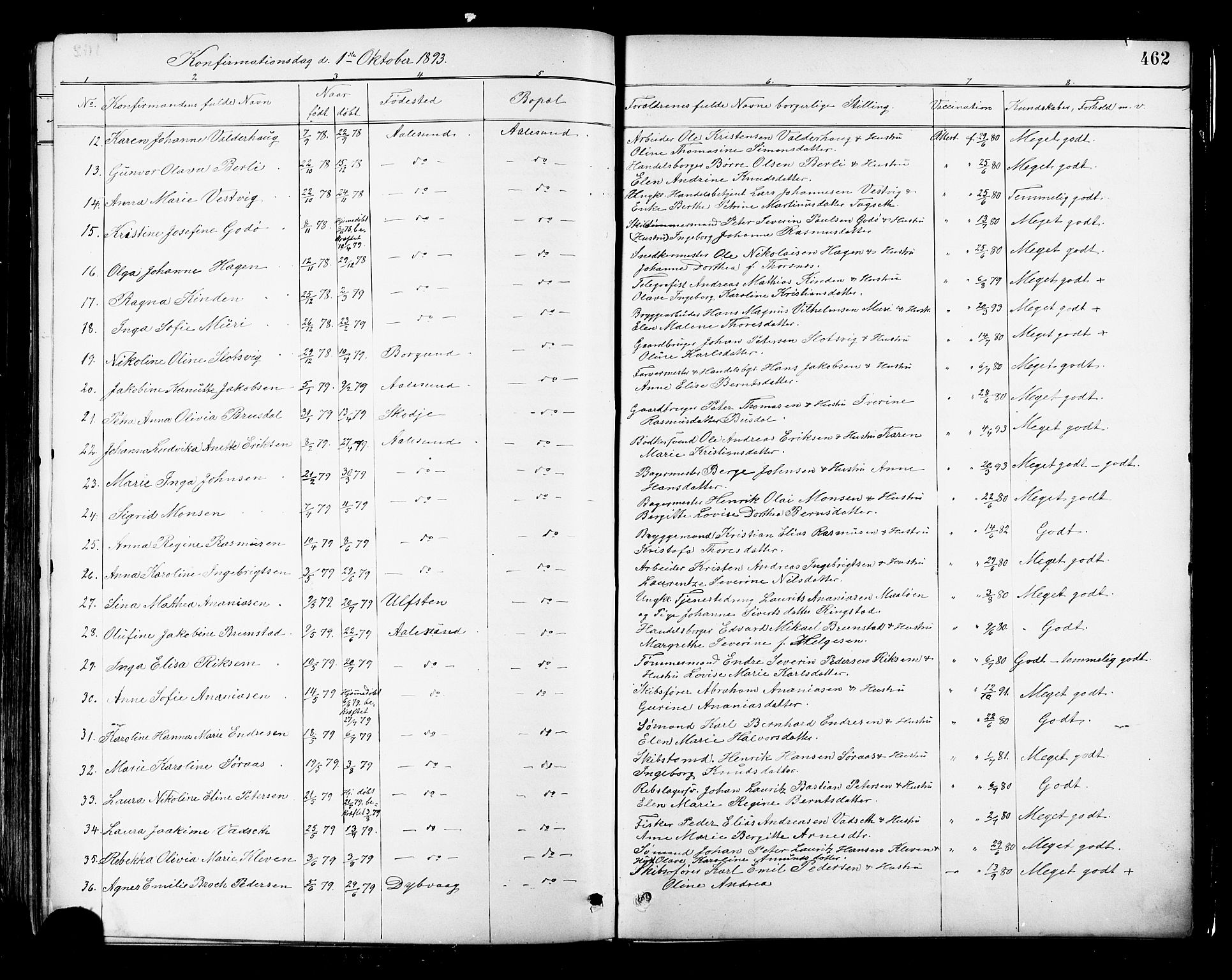 Ministerialprotokoller, klokkerbøker og fødselsregistre - Møre og Romsdal, AV/SAT-A-1454/529/L0455: Parish register (official) no. 529A05, 1885-1893, p. 462