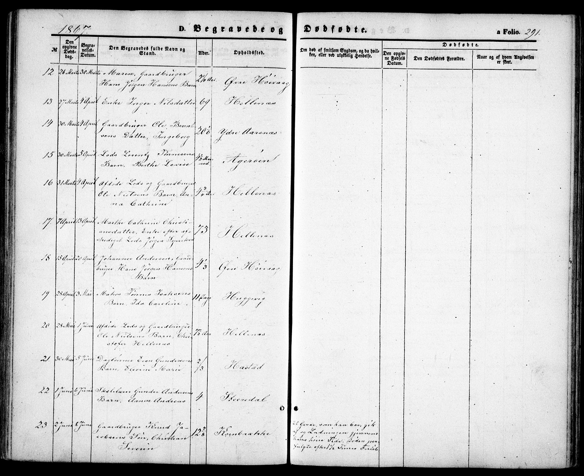 Høvåg sokneprestkontor, SAK/1111-0025/F/Fa/L0004: Parish register (official) no. A 4, 1859-1877, p. 291