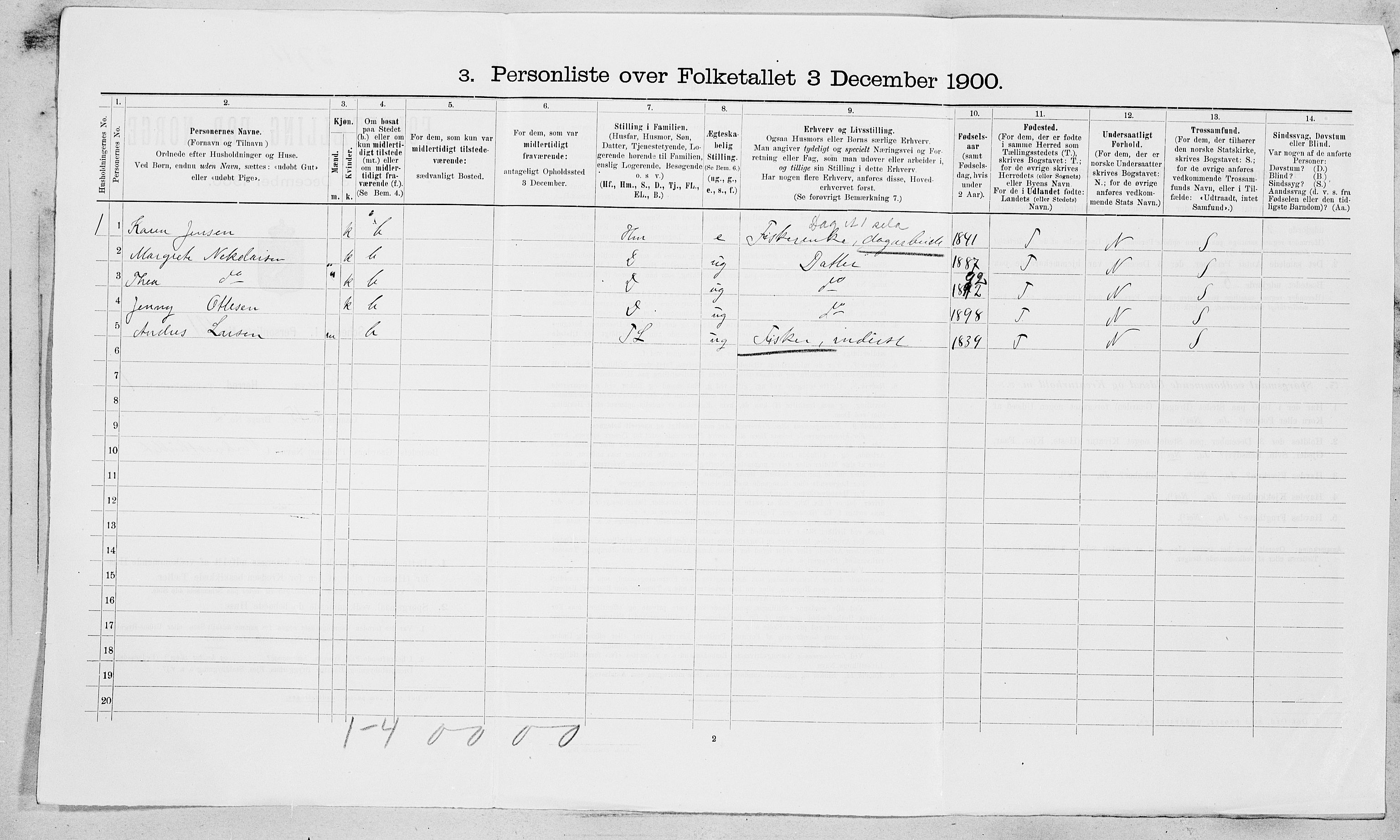 SAT, 1900 census for Frøya, 1900, p. 361