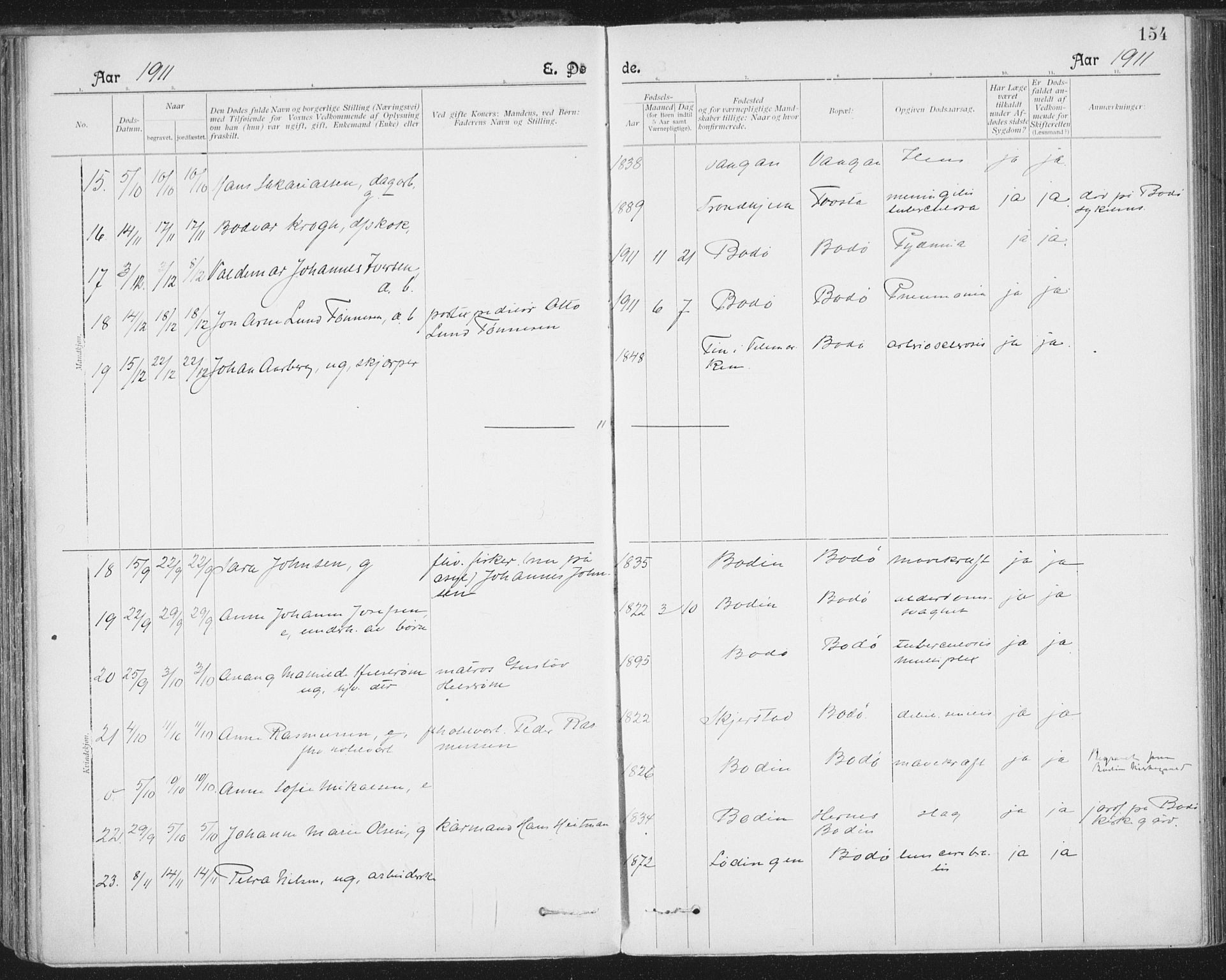 Ministerialprotokoller, klokkerbøker og fødselsregistre - Nordland, SAT/A-1459/801/L0012: Parish register (official) no. 801A12, 1900-1916, p. 154