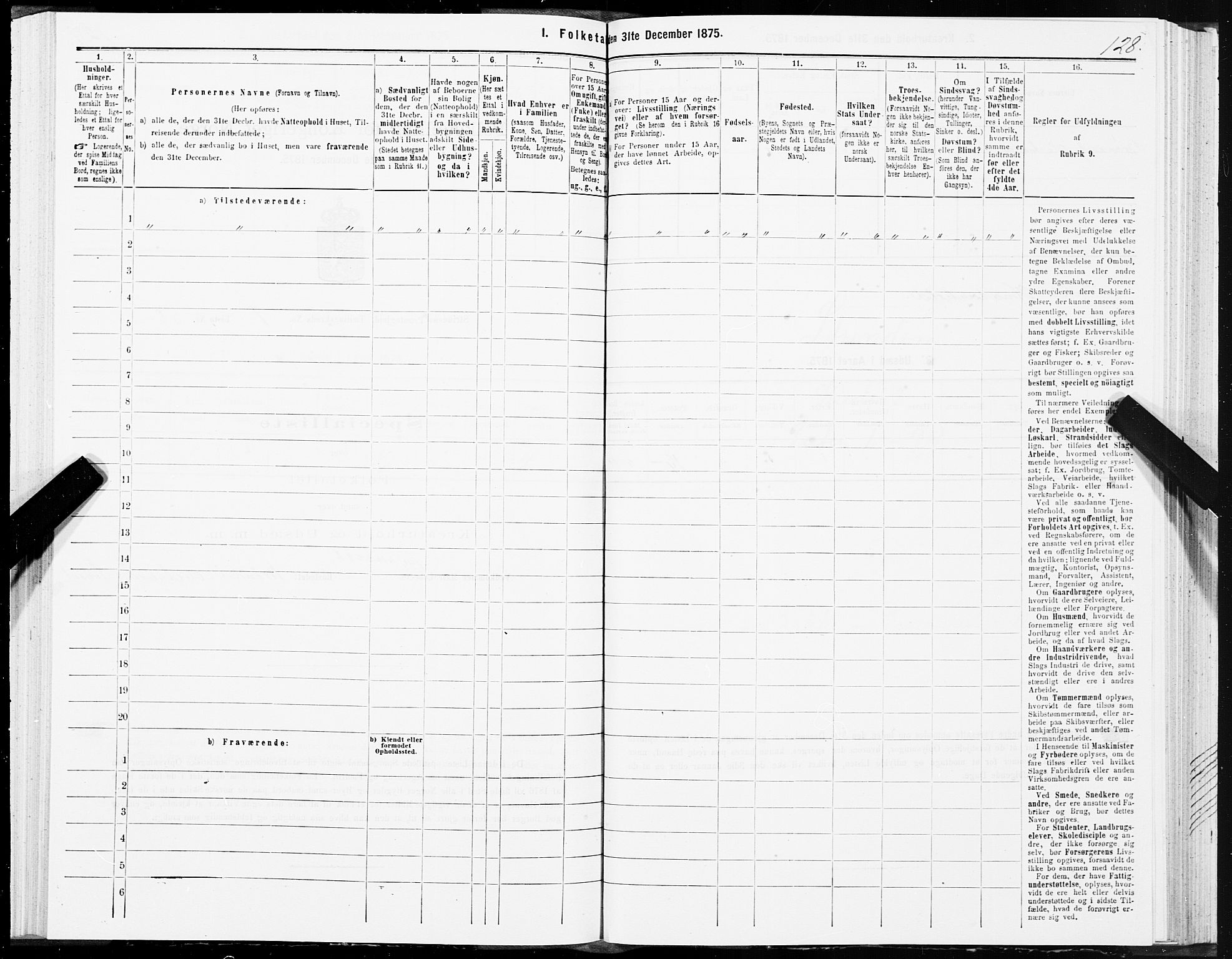 SAT, 1875 census for 1660P Strinda, 1875, p. 1128