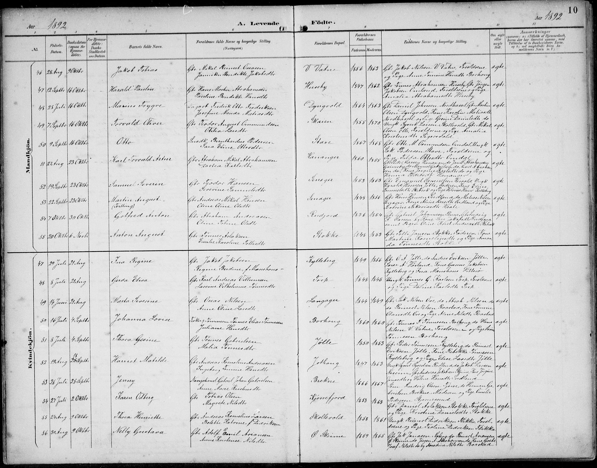 Lista sokneprestkontor, AV/SAK-1111-0027/F/Fb/L0005: Parish register (copy) no. B 5, 1892-1923, p. 10