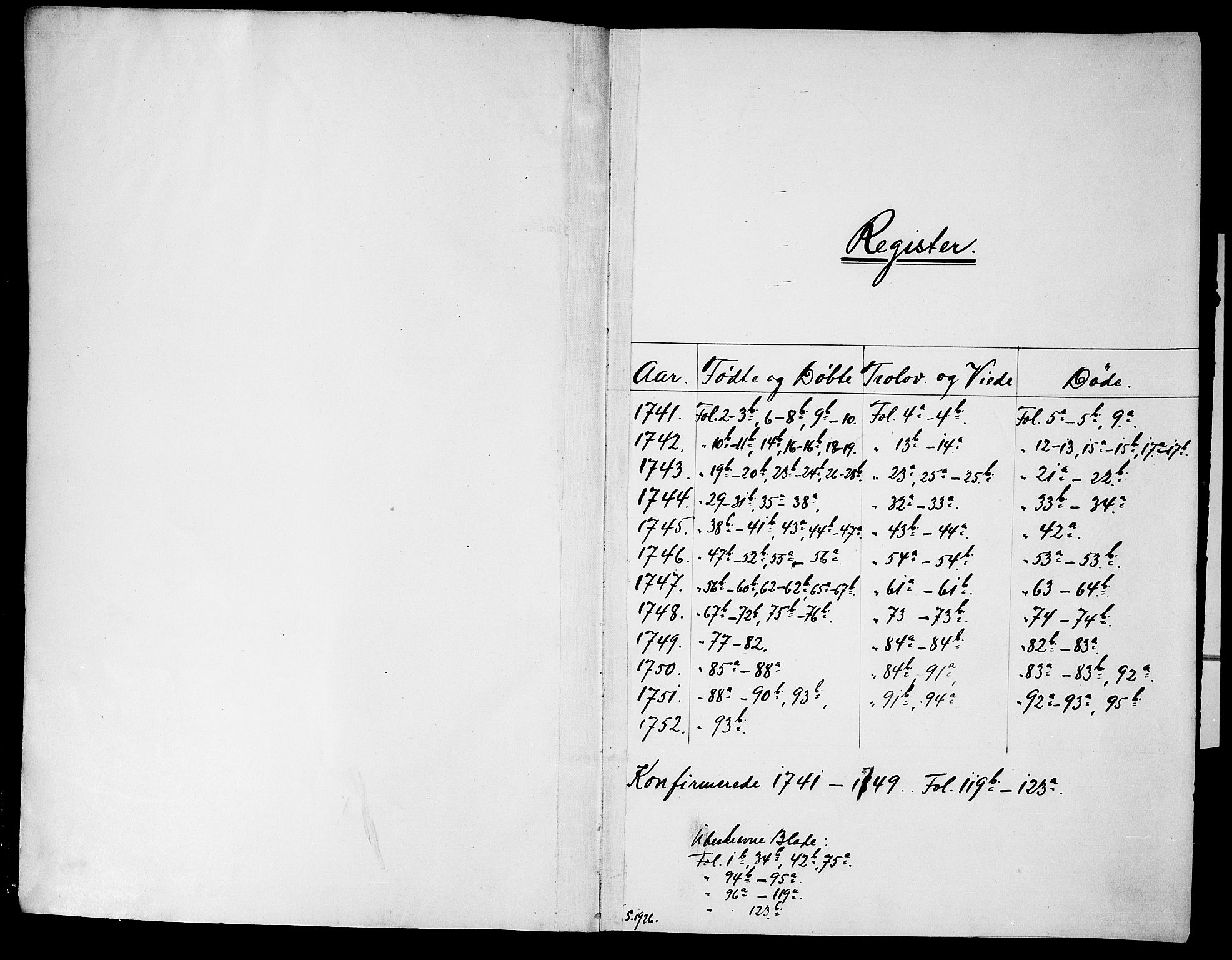 Rakkestad prestekontor Kirkebøker, AV/SAO-A-2008/F/Fa/L0002: Parish register (official) no. I 2, 1741-1751