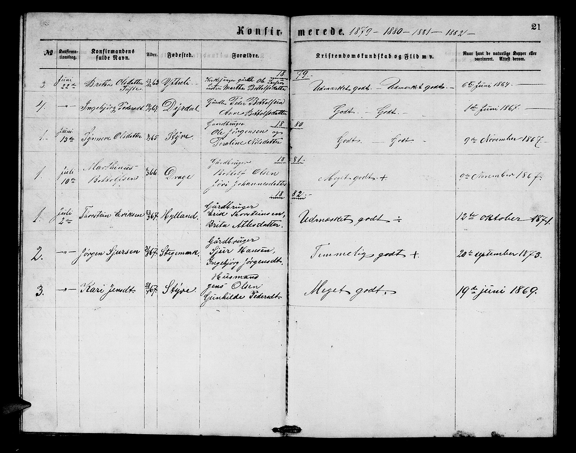 Aurland sokneprestembete, SAB/A-99937/H/Hb/Hbc/L0001: Parish register (copy) no. C 1, 1868-1883, p. 21