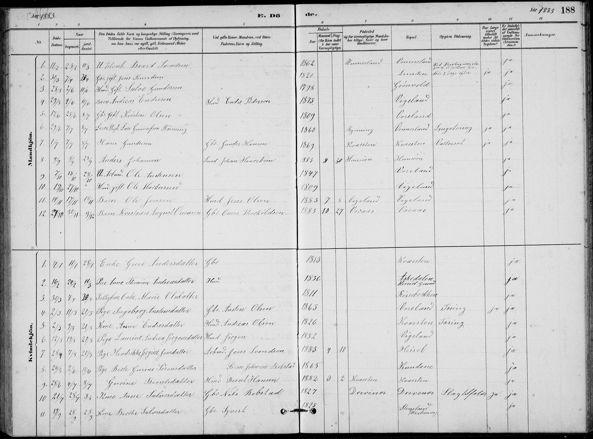 Vennesla sokneprestkontor, AV/SAK-1111-0045/Fb/Fbb/L0003: Parish register (copy) no. B 3, 1879-1893, p. 188