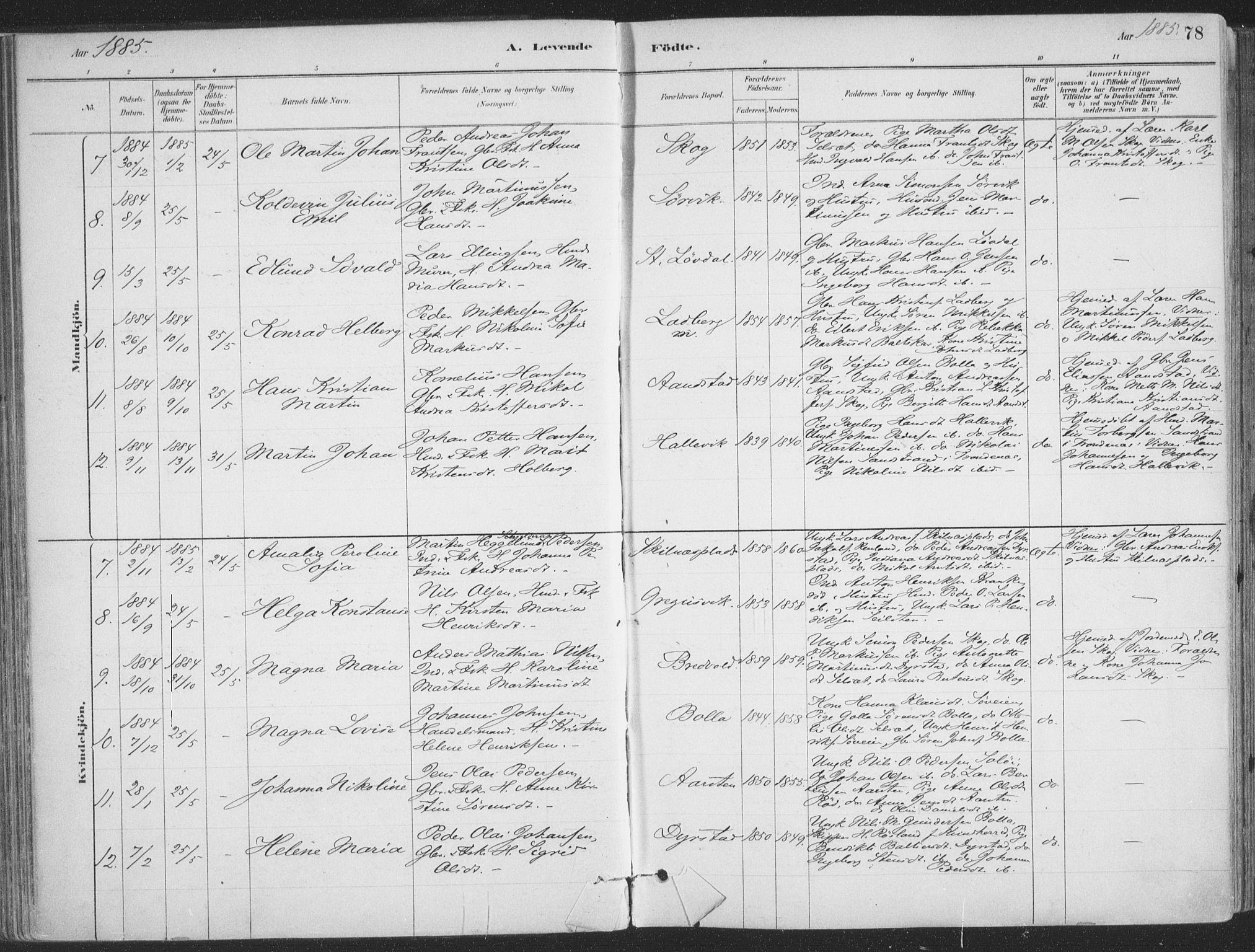 Ibestad sokneprestembete, AV/SATØ-S-0077/H/Ha/Haa/L0011kirke: Parish register (official) no. 11, 1880-1889, p. 78