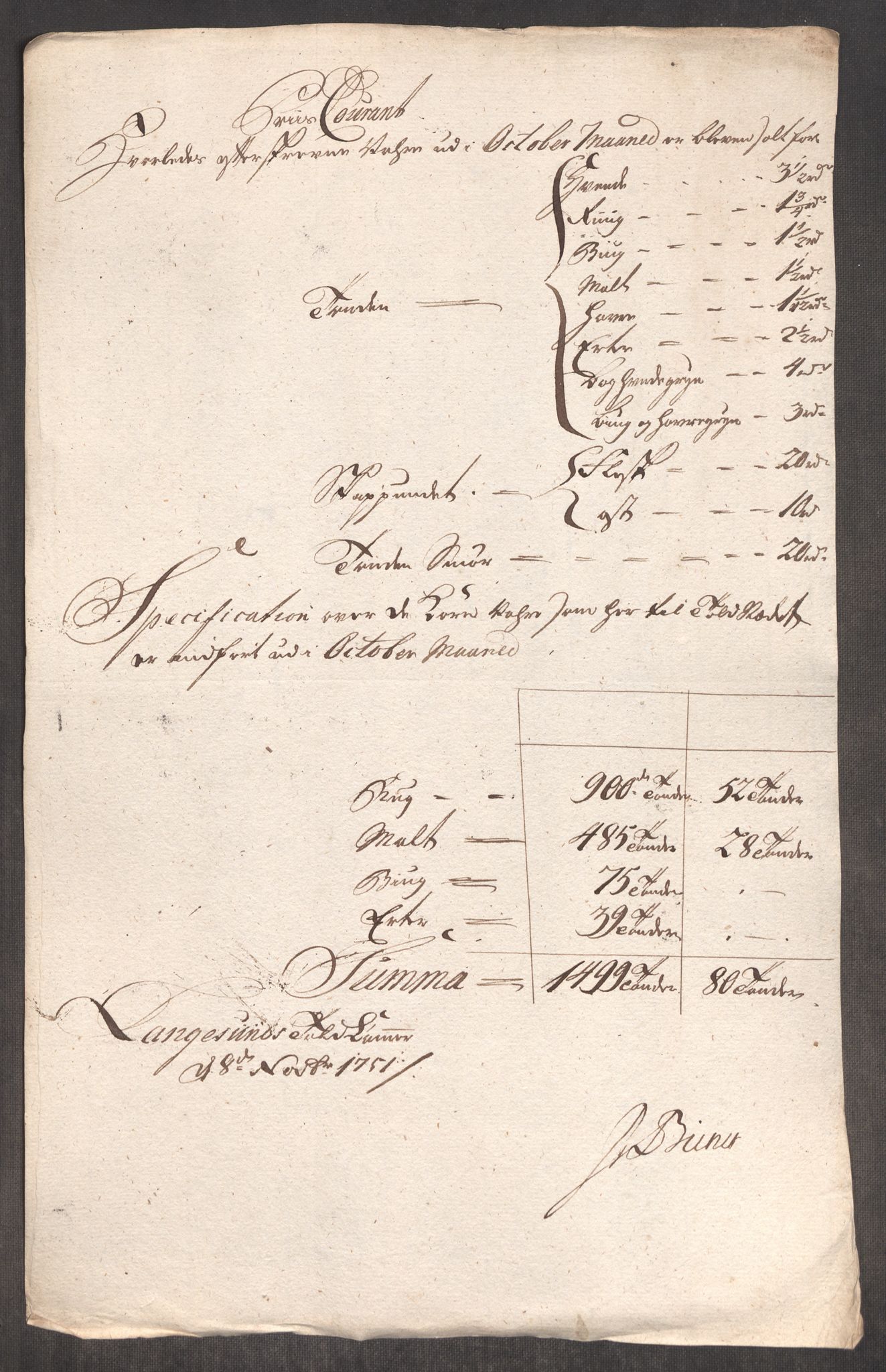 Rentekammeret inntil 1814, Realistisk ordnet avdeling, AV/RA-EA-4070/Oe/L0004: [Ø1]: Priskuranter, 1749-1752, p. 635