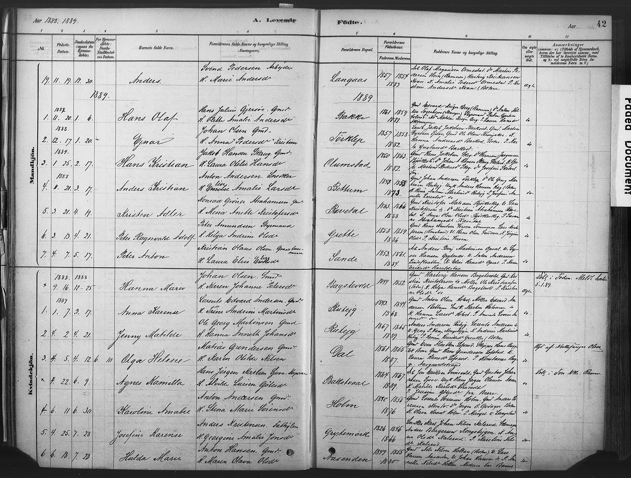 Våle kirkebøker, SAKO/A-334/F/Fa/L0011: Parish register (official) no. I 11, 1878-1906, p. 42