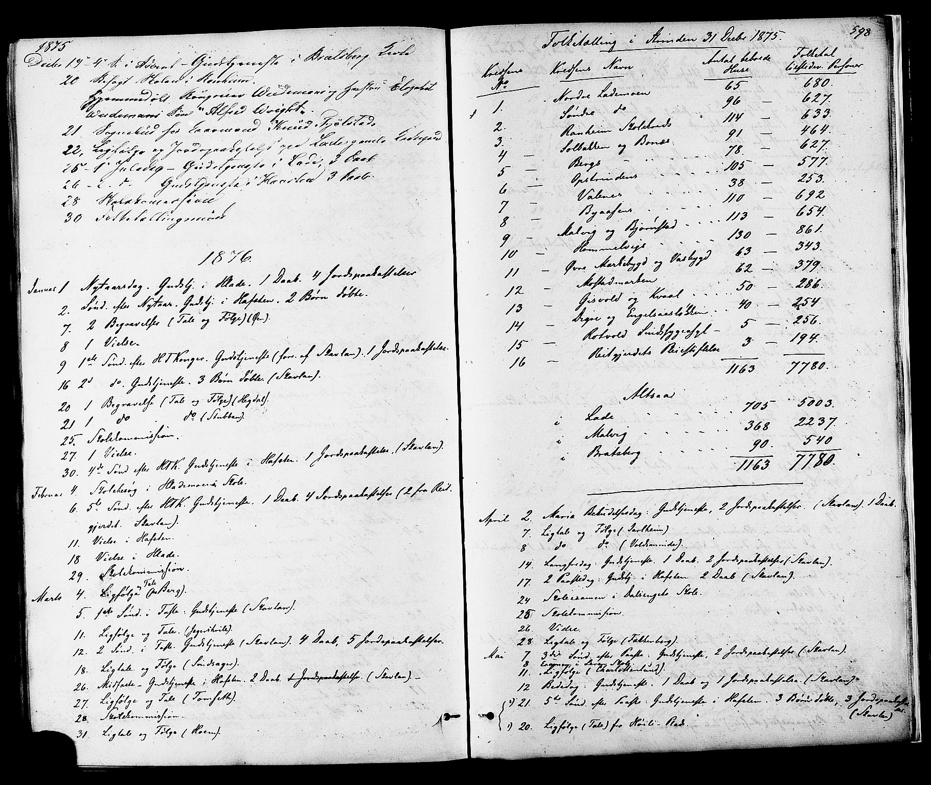 Ministerialprotokoller, klokkerbøker og fødselsregistre - Sør-Trøndelag, SAT/A-1456/606/L0293: Parish register (official) no. 606A08, 1866-1877, p. 598