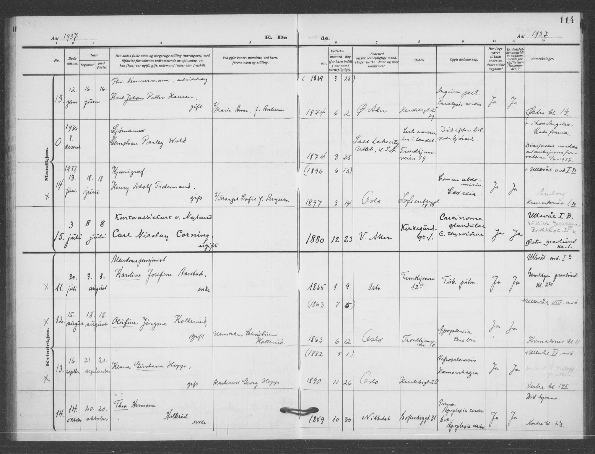 Matteus prestekontor Kirkebøker, AV/SAO-A-10870/F/Fa/L0004: Parish register (official) no. 4, 1917-1938, p. 114