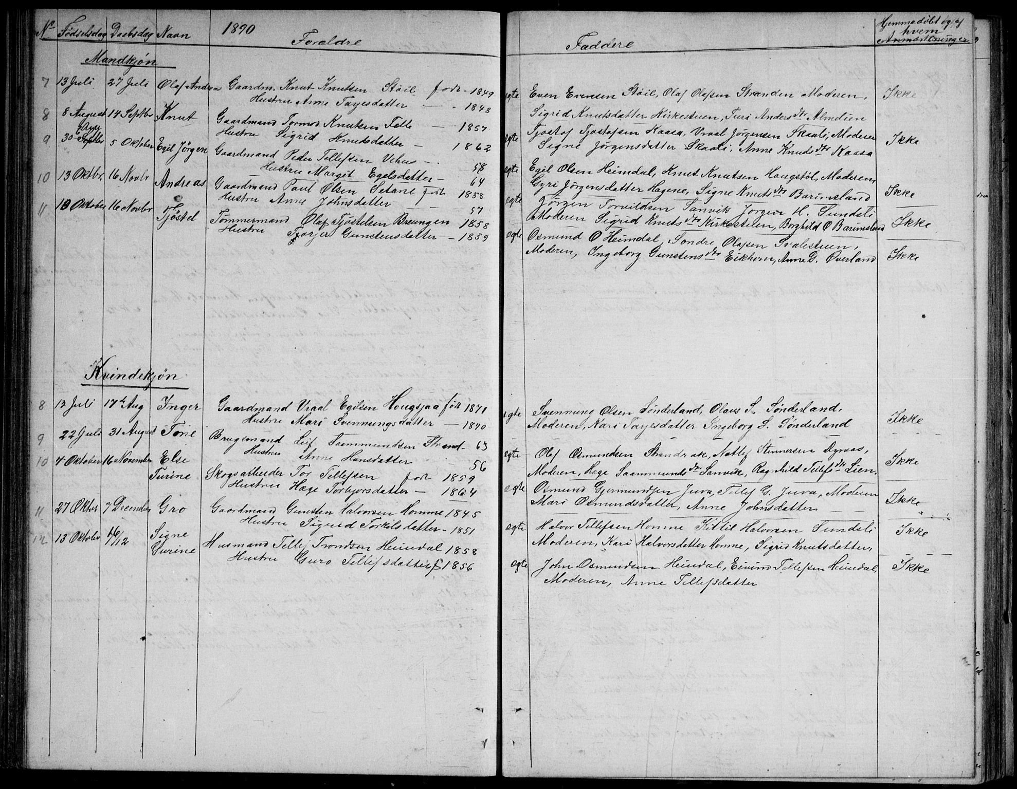 Nissedal kirkebøker, SAKO/A-288/G/Gb/L0002: Parish register (copy) no. II 2, 1863-1892, p. 44