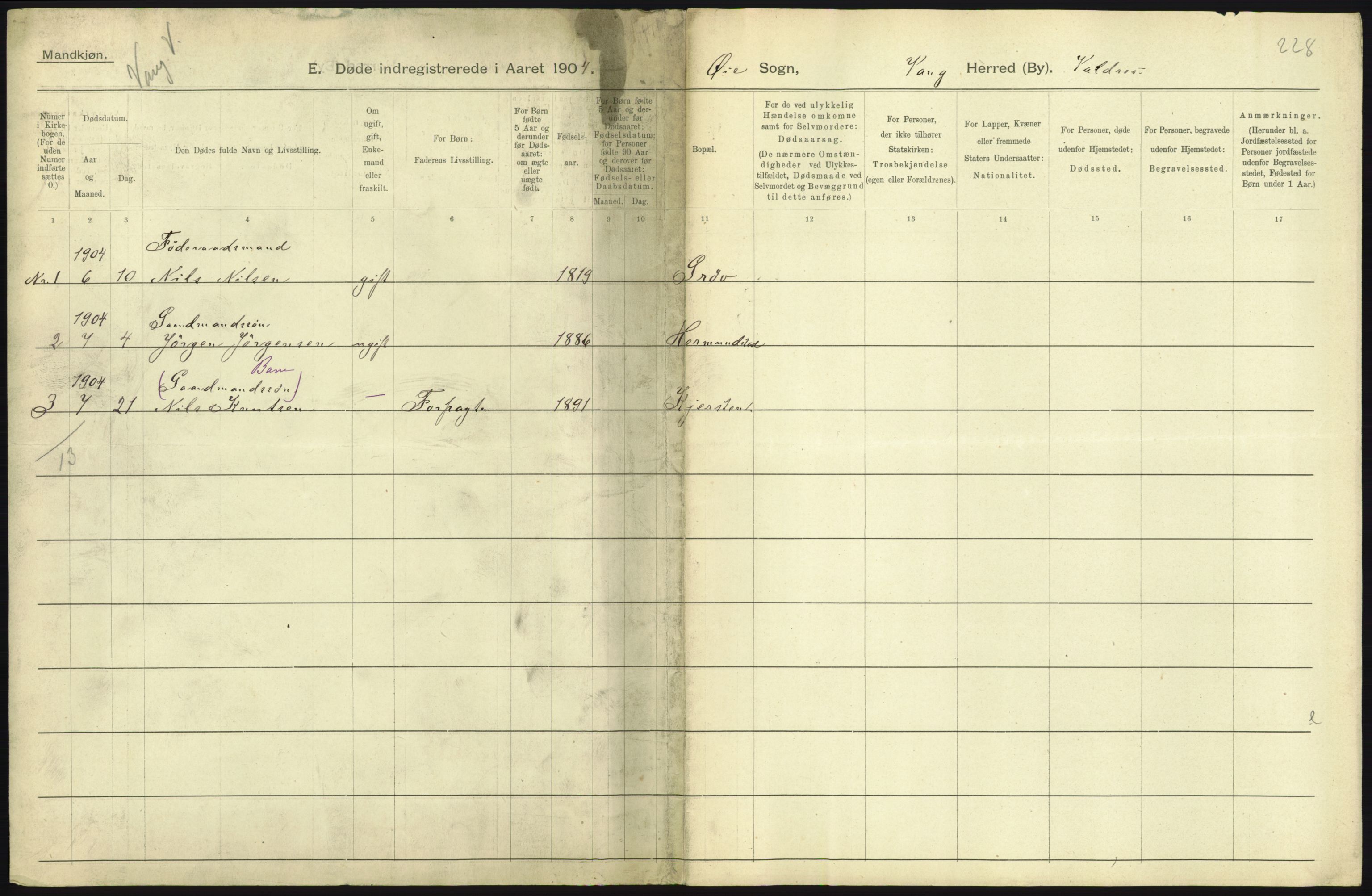 Statistisk sentralbyrå, Sosiodemografiske emner, Befolkning, AV/RA-S-2228/D/Df/Dfa/Dfab/L0006: Kristians amt: Fødte, gifte, døde, 1904, p. 687