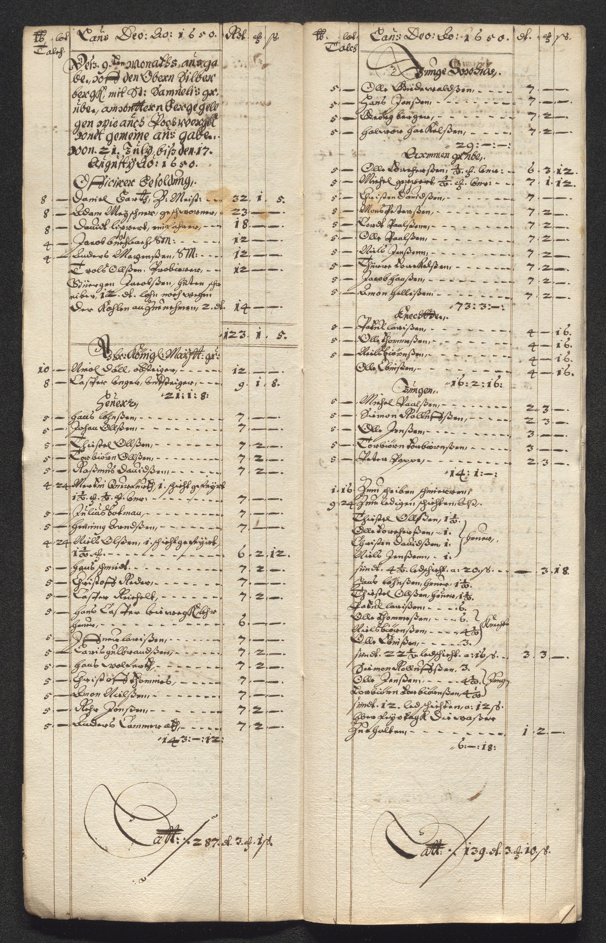 Kongsberg Sølvverk 1623-1816, AV/SAKO-EA-3135/001/D/Dc/Dcd/L0024: Utgiftsregnskap for gruver m.m. , 1650, p. 194