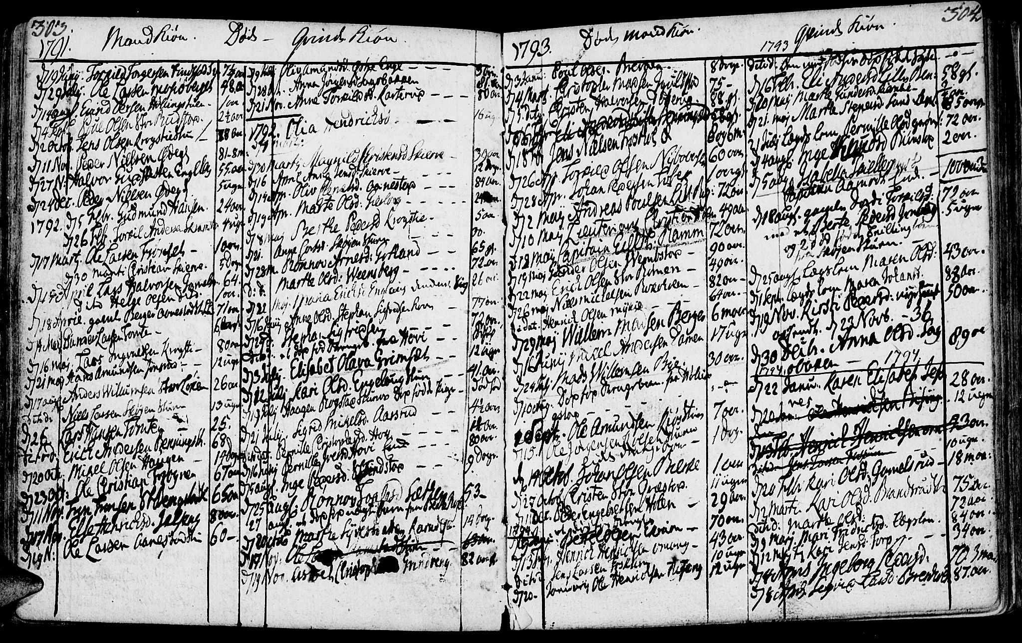 Løten prestekontor, SAH/PREST-022/K/Ka/L0003: Parish register (official) no. 3, 1773-1800, p. 303-304