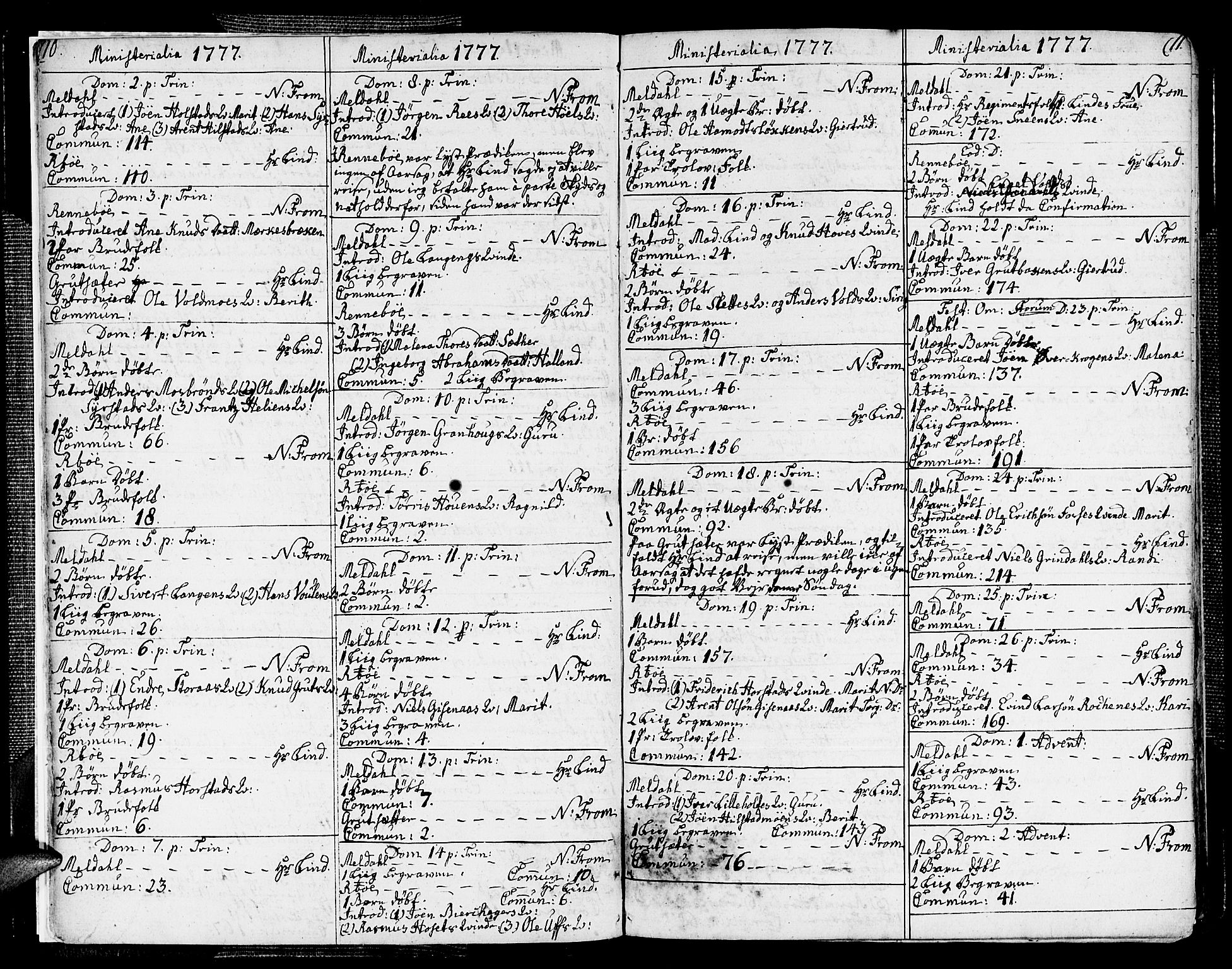 Ministerialprotokoller, klokkerbøker og fødselsregistre - Sør-Trøndelag, SAT/A-1456/672/L0852: Parish register (official) no. 672A05, 1776-1815, p. 10-11