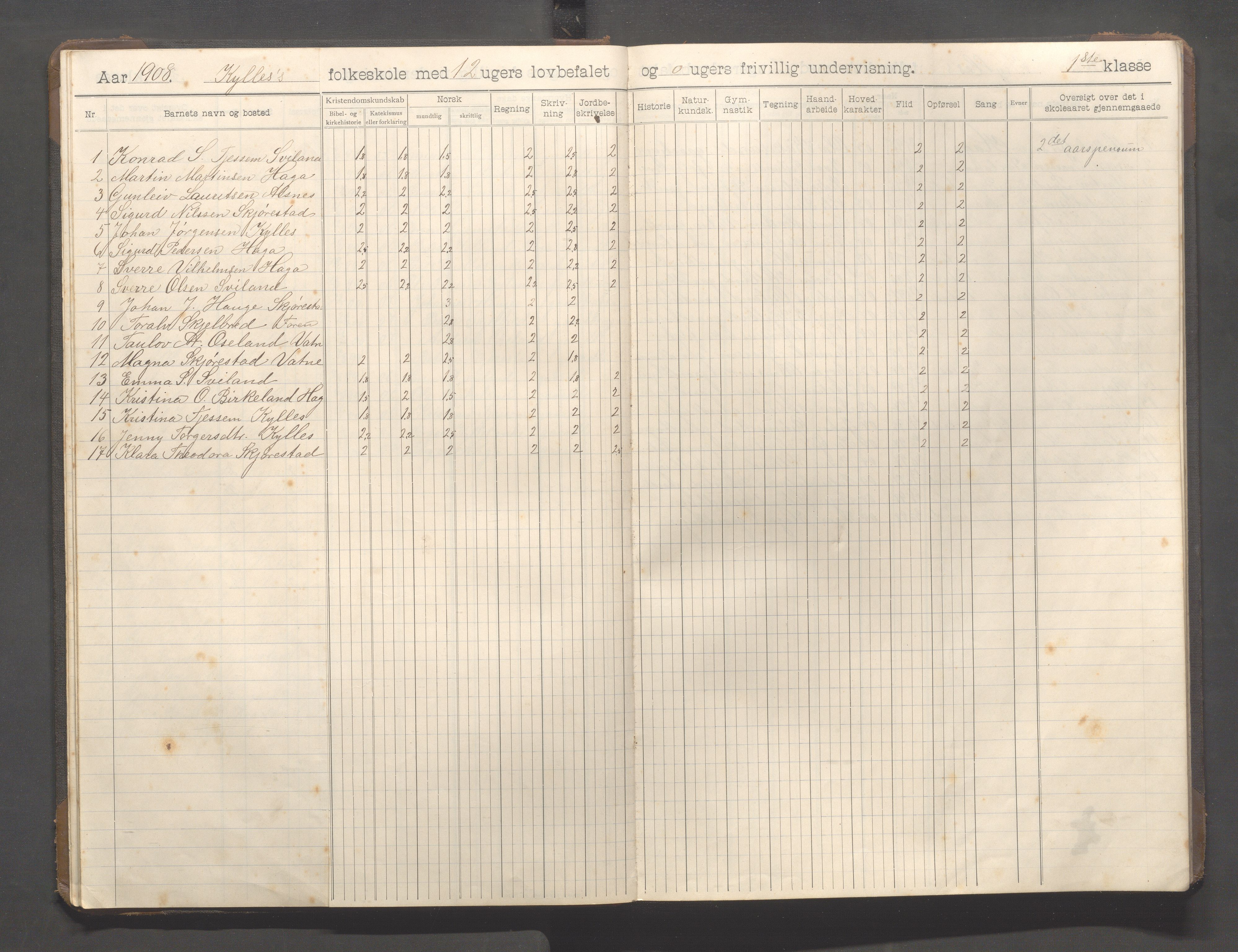 Høyland kommune - Sviland skole m.fl., IKAR/K-100091/E/L0001: Skoleprotokoll, 1906-1922, p. 16