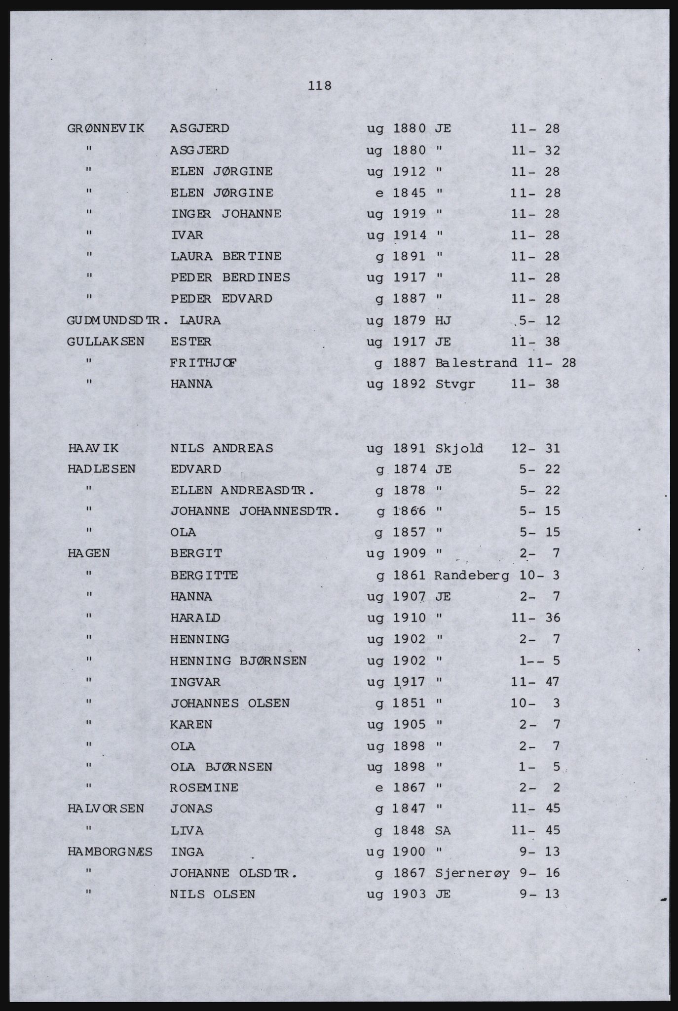 SAST, Copy of 1920 census for Inner Ryfylke, 1920, p. 476