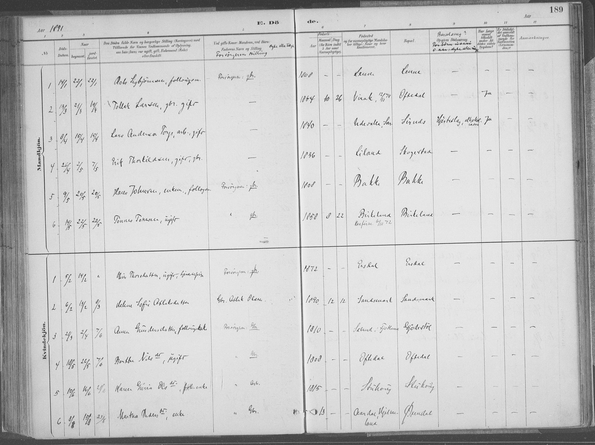 Bakke sokneprestkontor, AV/SAK-1111-0002/F/Fa/Faa/L0008: Parish register (official) no. A 8, 1887-1911, p. 189