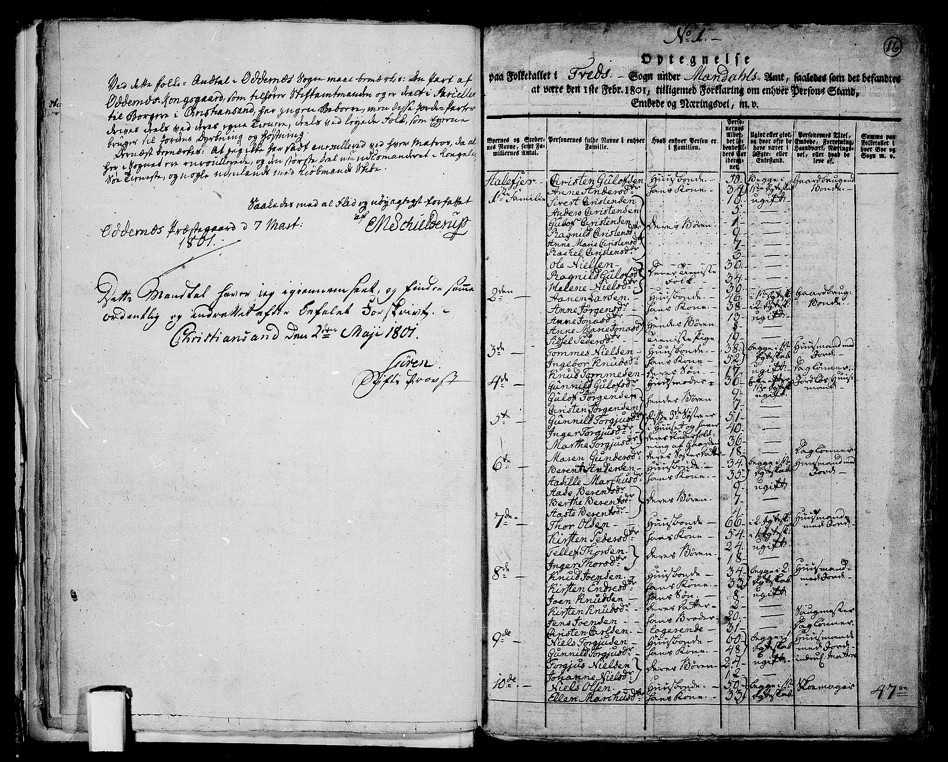 RA, 1801 census for 1013P Tveit, 1801, p. 15b-16a