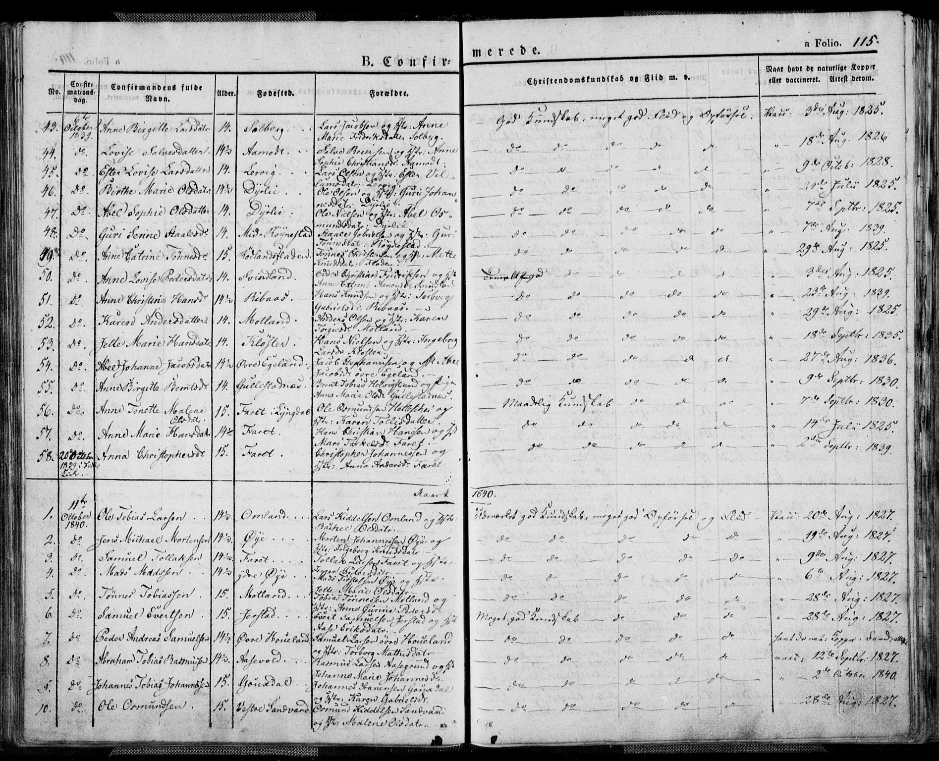 Kvinesdal sokneprestkontor, AV/SAK-1111-0026/F/Fa/Fab/L0004: Parish register (official) no. A 4, 1829-1843, p. 115