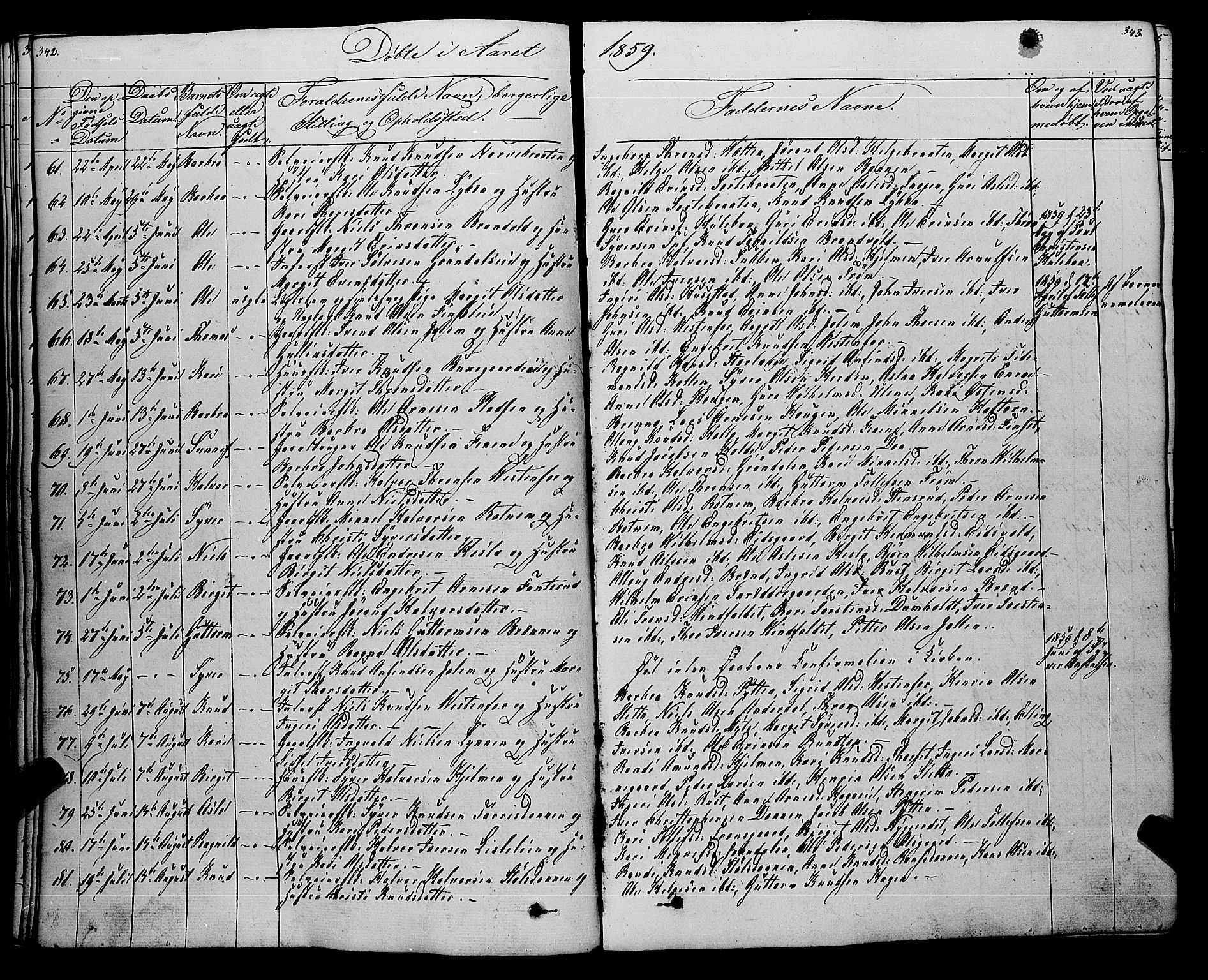 Gol kirkebøker, SAKO/A-226/F/Fa/L0002: Parish register (official) no. I 2, 1837-1863, p. 342-343
