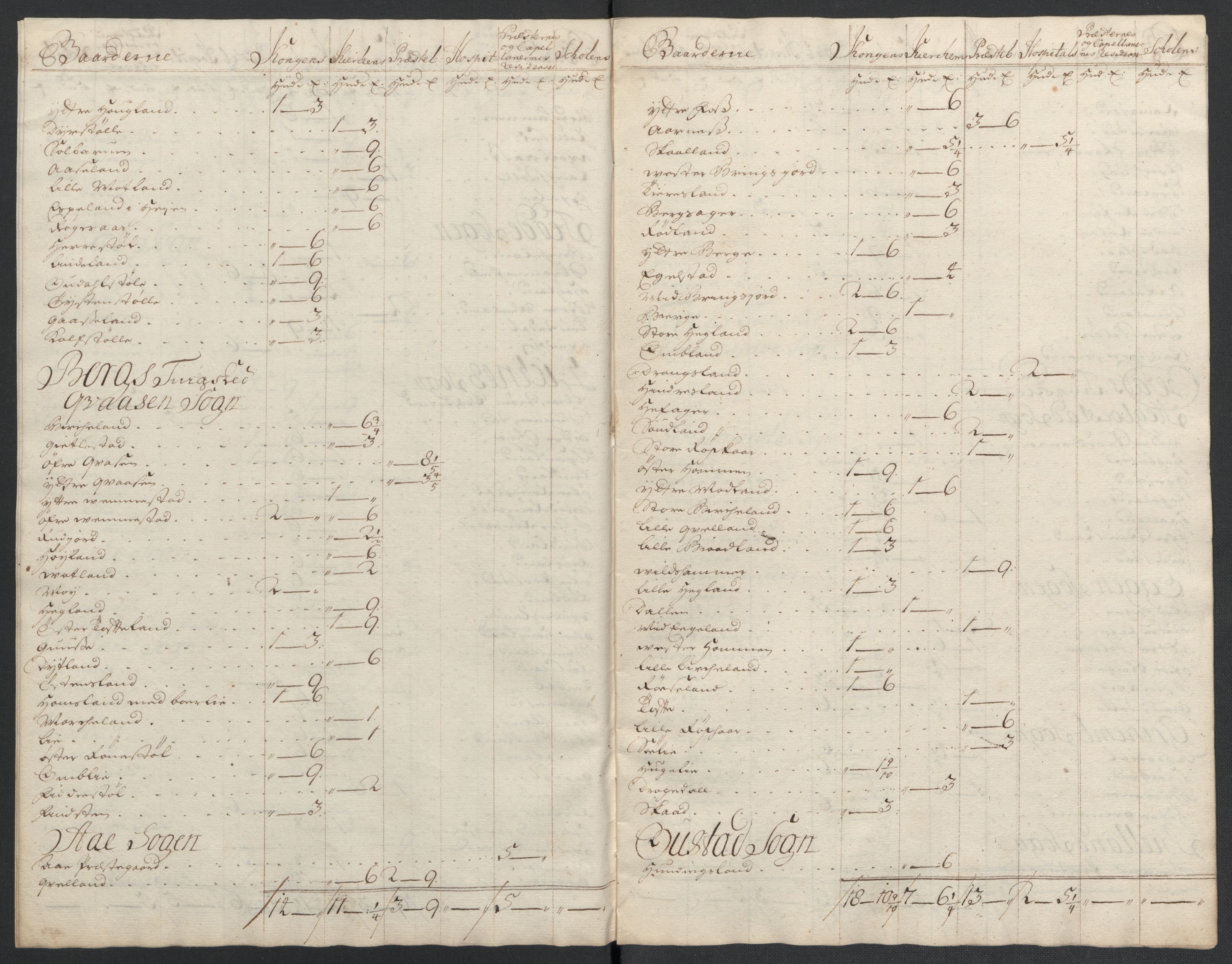 Rentekammeret inntil 1814, Reviderte regnskaper, Fogderegnskap, AV/RA-EA-4092/R43/L2552: Fogderegnskap Lista og Mandal, 1705-1709, p. 39