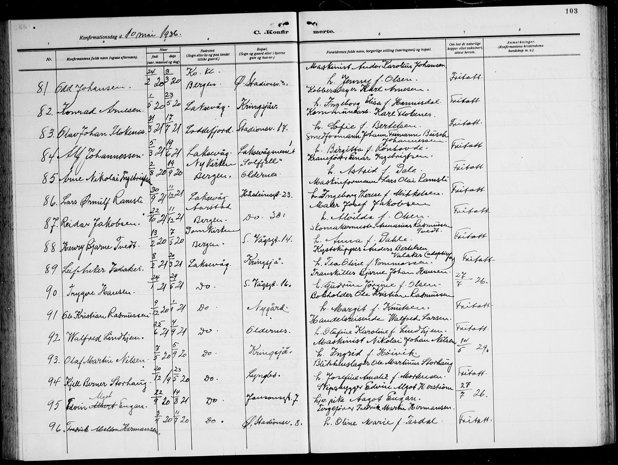 Laksevåg Sokneprestembete, AV/SAB-A-76501/H/Ha/Hab/Haba: Parish register (copy) no. A 10, 1925-1942, p. 103