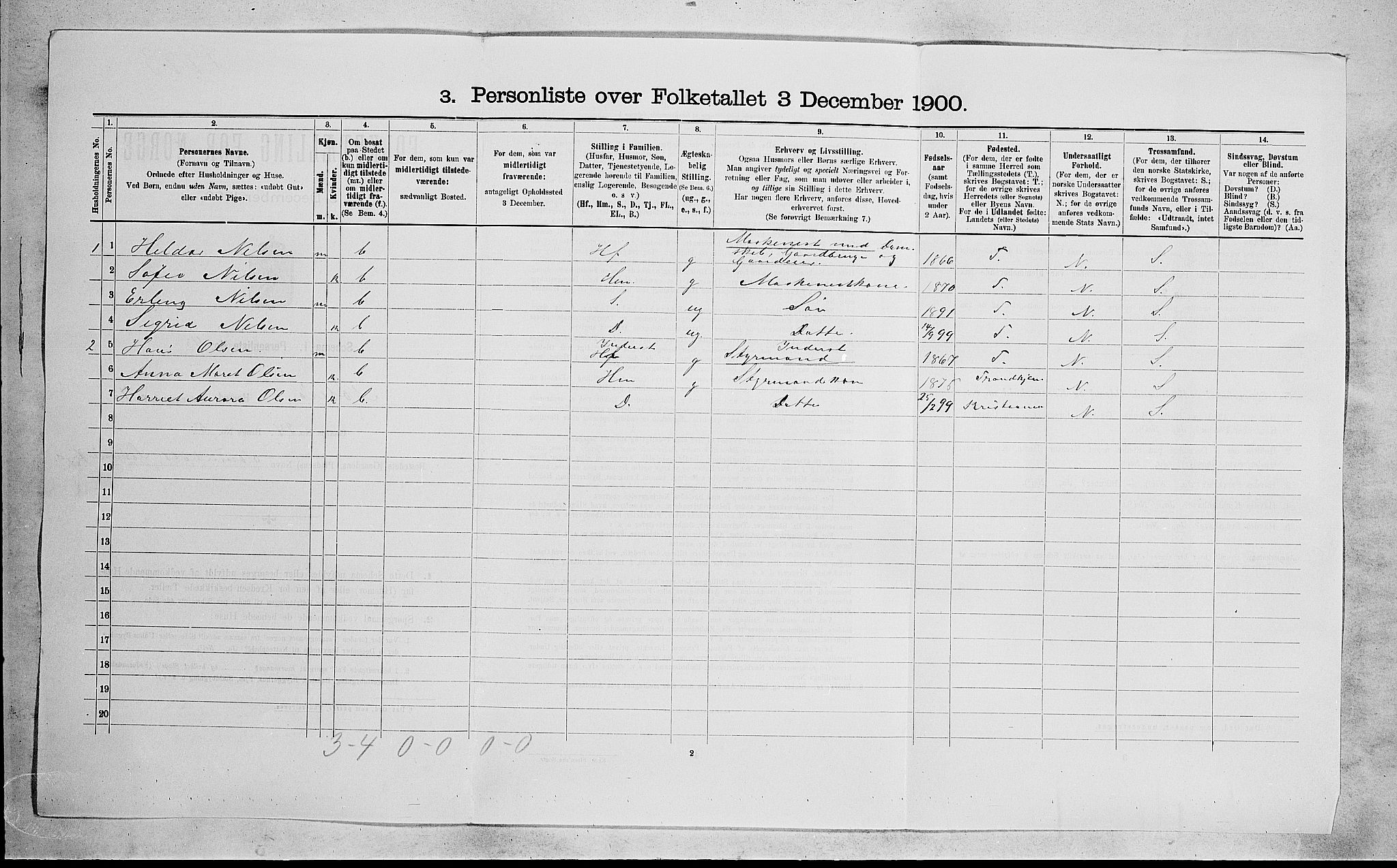 RA, 1900 census for Nøtterøy, 1900, p. 2165