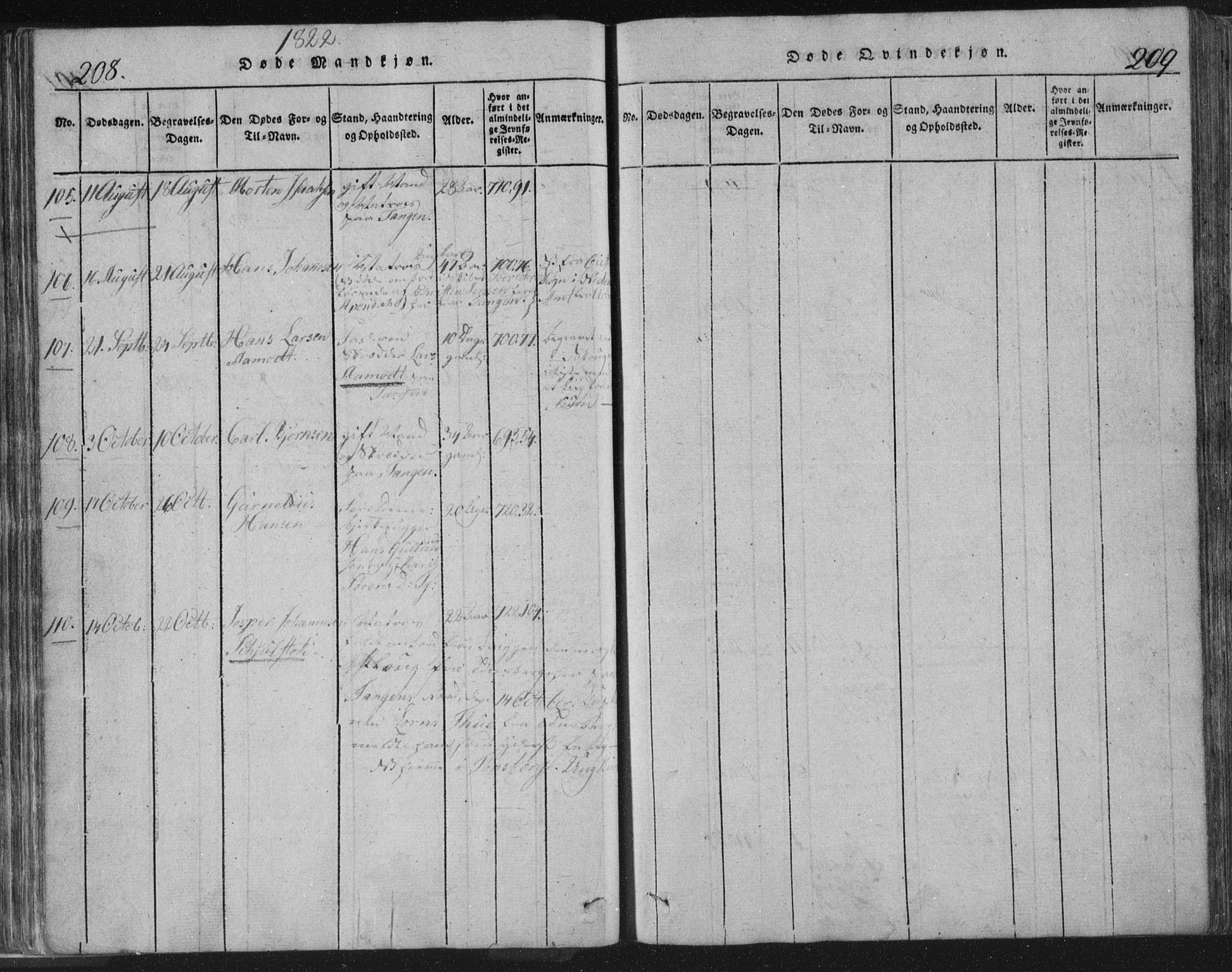 Strømsø kirkebøker, AV/SAKO-A-246/F/Fb/L0004: Parish register (official) no. II 4, 1814-1843, p. 208-209
