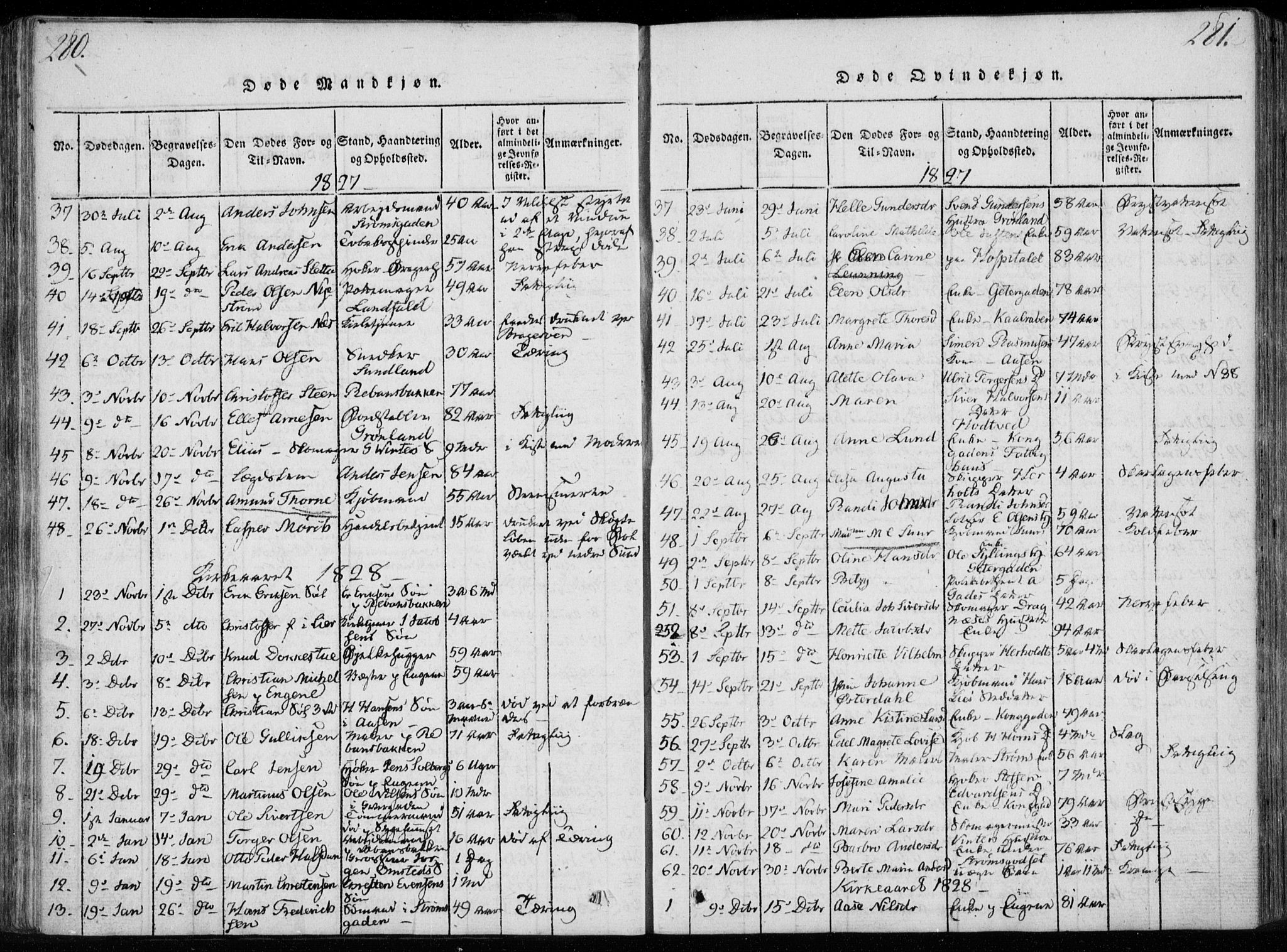 Bragernes kirkebøker, SAKO/A-6/F/Fa/L0007: Parish register (official) no. I 7, 1815-1829, p. 280-281