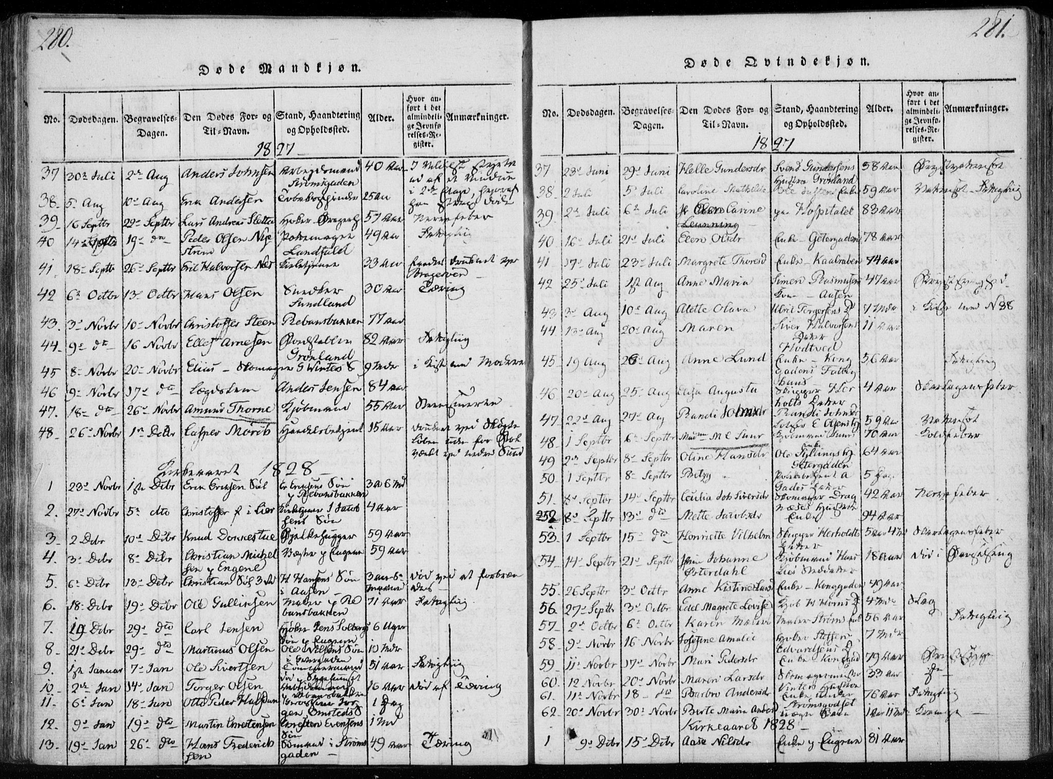 Bragernes kirkebøker, AV/SAKO-A-6/F/Fa/L0007: Parish register (official) no. I 7, 1815-1829, p. 280-281