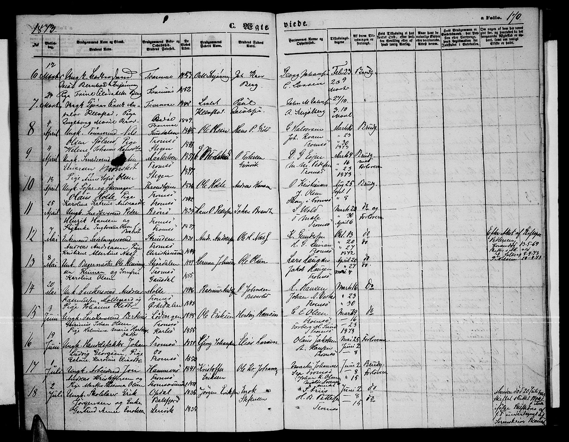 Tromsø sokneprestkontor/stiftsprosti/domprosti, AV/SATØ-S-1343/G/Gb/L0007klokker: Parish register (copy) no. 7, 1867-1875, p. 170