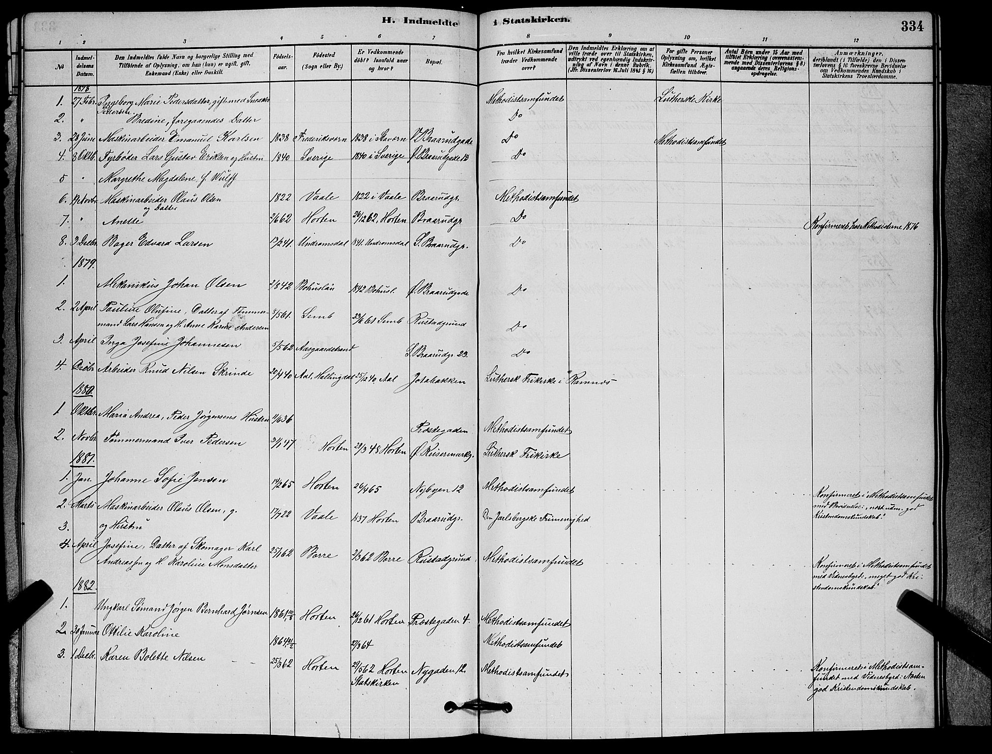Horten kirkebøker, SAKO/A-348/G/Ga/L0003: Parish register (copy) no. 4, 1878-1887, p. 334