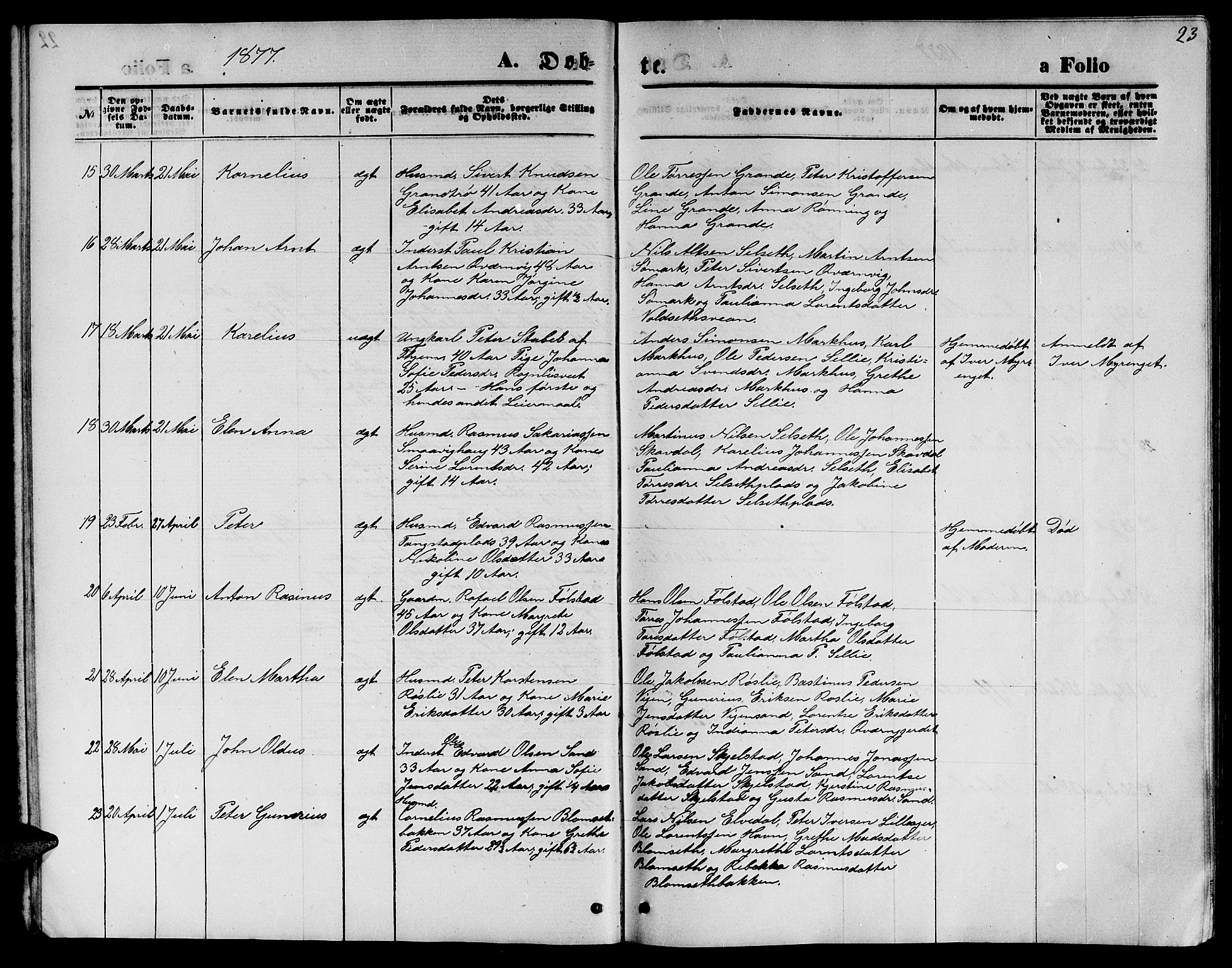 Ministerialprotokoller, klokkerbøker og fødselsregistre - Nord-Trøndelag, AV/SAT-A-1458/744/L0422: Parish register (copy) no. 744C01, 1871-1885, p. 23