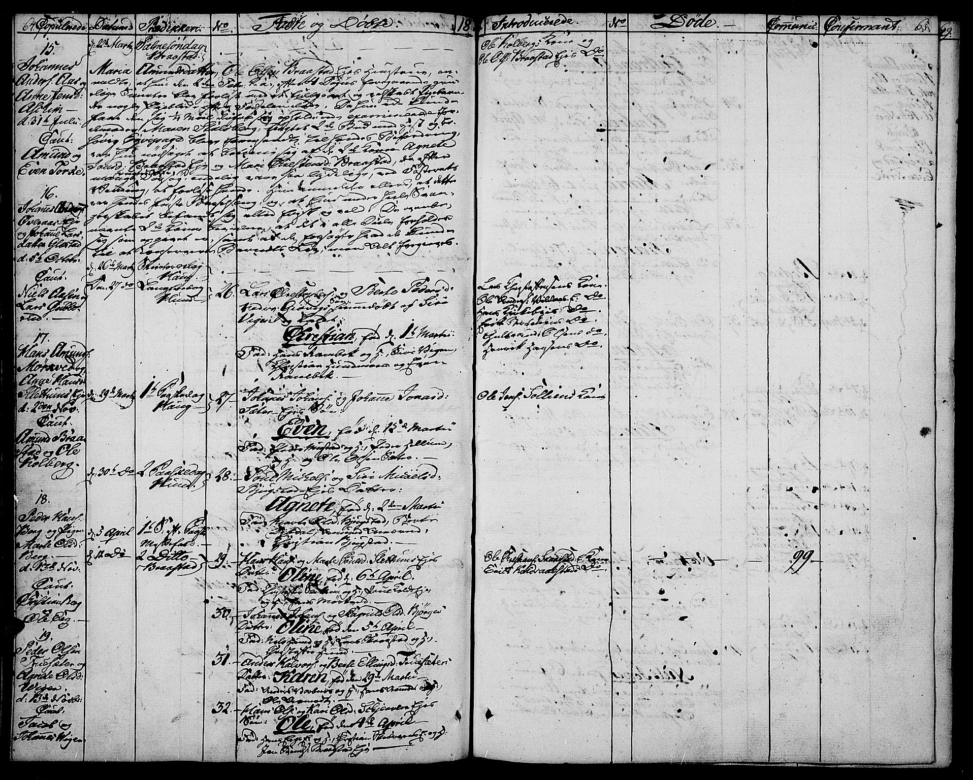 Vardal prestekontor, AV/SAH-PREST-100/H/Ha/Haa/L0003: Parish register (official) no. 3, 1808-1814, p. 64-65