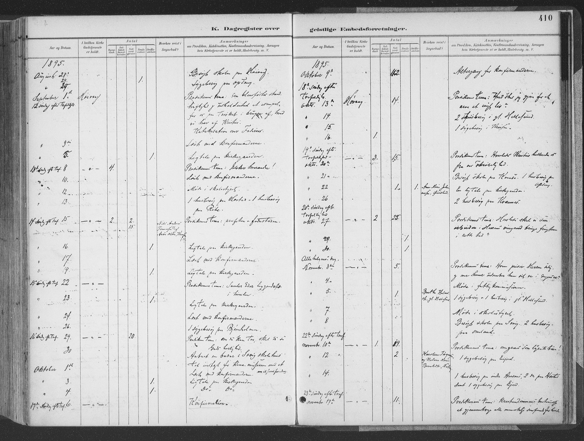 Høvåg sokneprestkontor, AV/SAK-1111-0025/F/Fa/L0006: Parish register (official) no. A 6, 1894-1923, p. 410