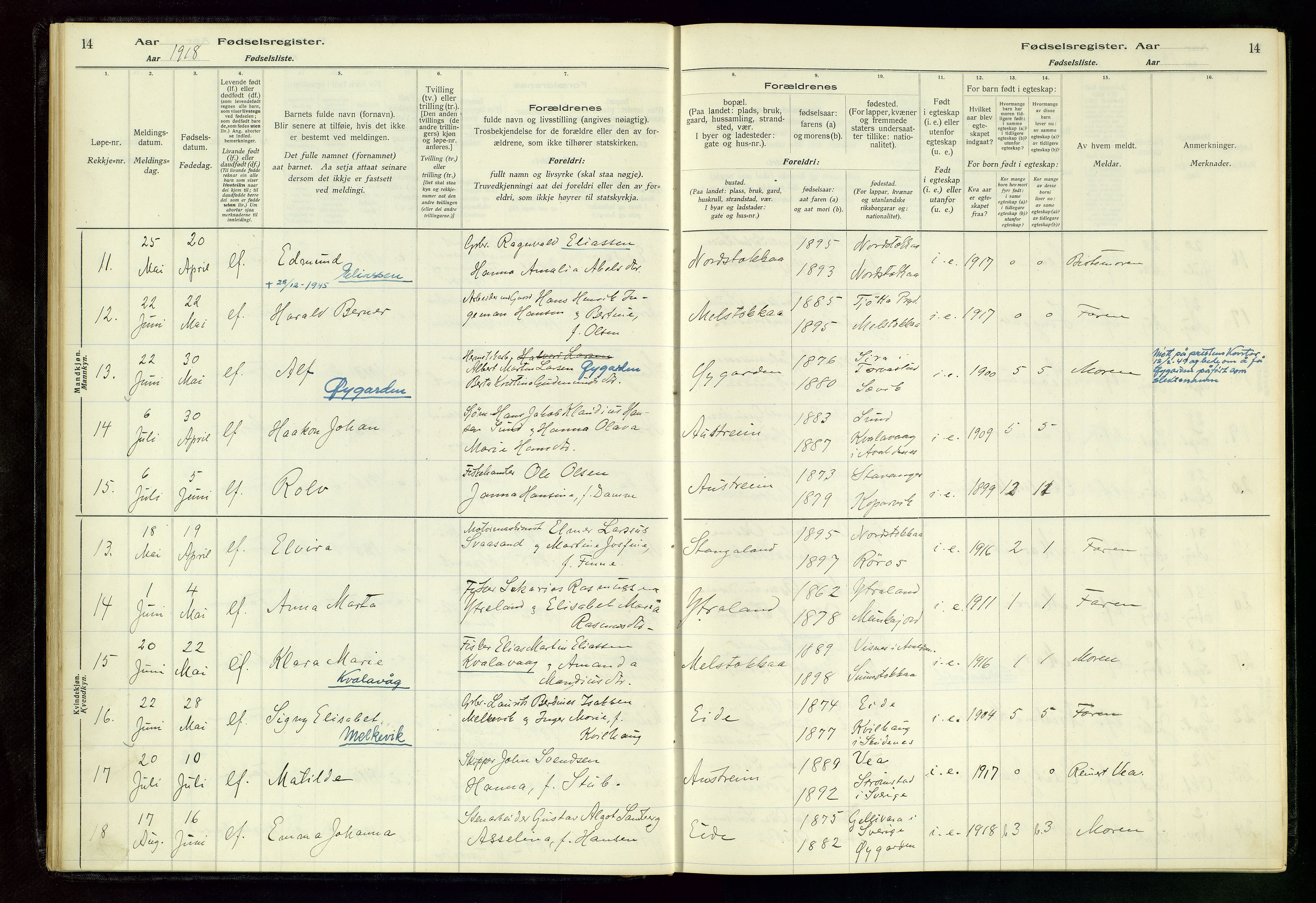 Kopervik sokneprestkontor, SAST/A-101850/I/Id/L0004: Birth register no. 4, 1916-1958, p. 14