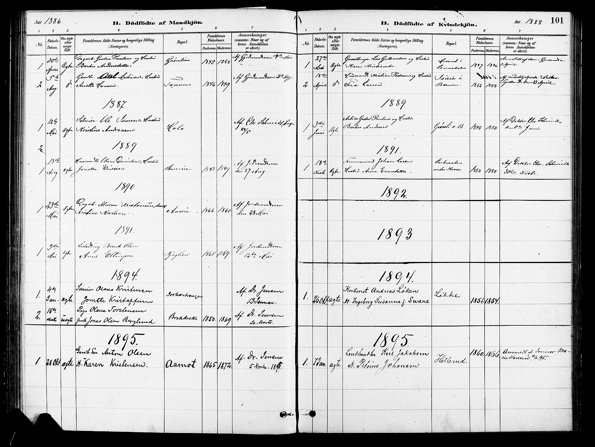 Asker prestekontor Kirkebøker, SAO/A-10256a/F/Fb/L0001: Parish register (official) no. II 1, 1879-1895, p. 101