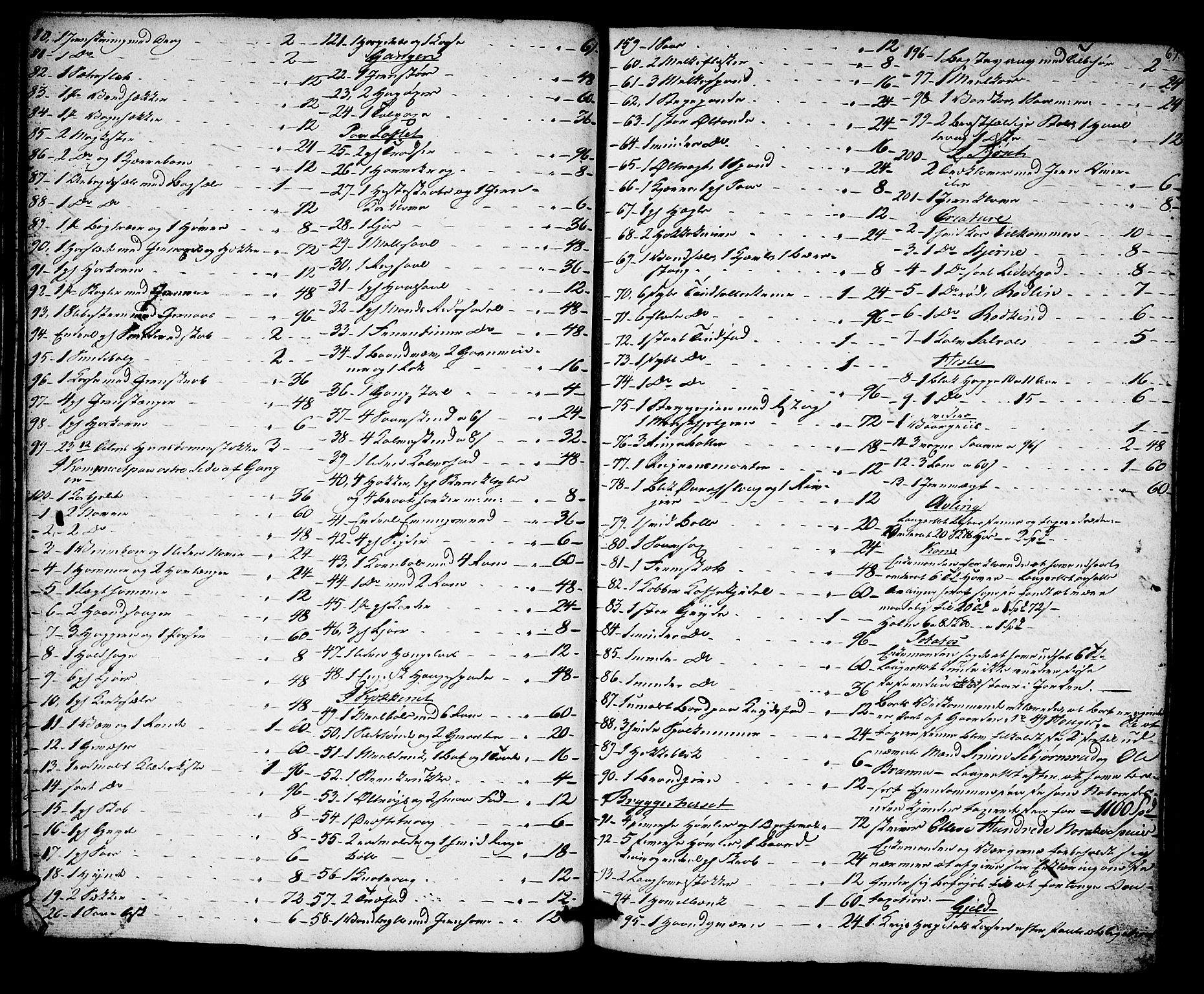 Aker sorenskriveri, AV/SAO-A-10895/H/Hc/Hcb/L0001: Skifteregistreringsprotokoll - Asker, 1819-1862, p. 66b-67a