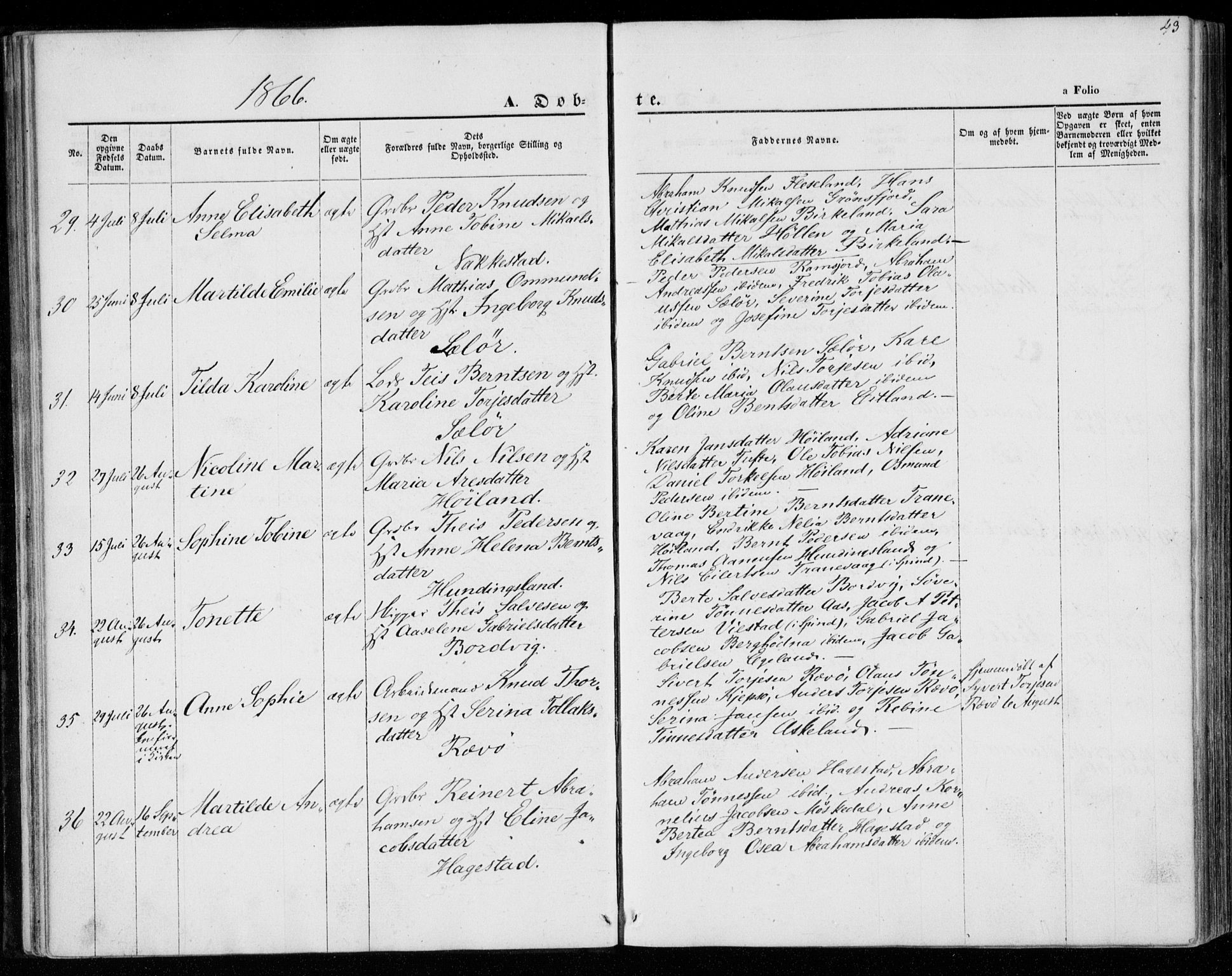 Lyngdal sokneprestkontor, AV/SAK-1111-0029/F/Fa/Faa/L0002: Parish register (official) no. A 2, 1858-1870, p. 43