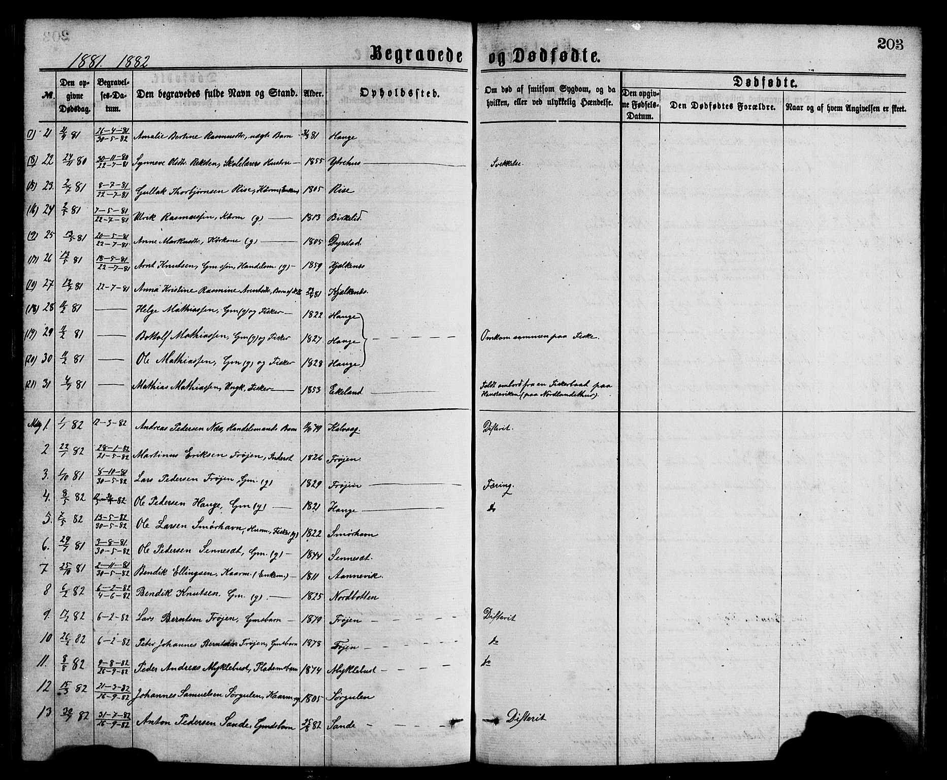 Bremanger sokneprestembete, SAB/A-82201/H/Hab/Haba/L0002: Parish register (copy) no. A 2, 1866-1889, p. 203