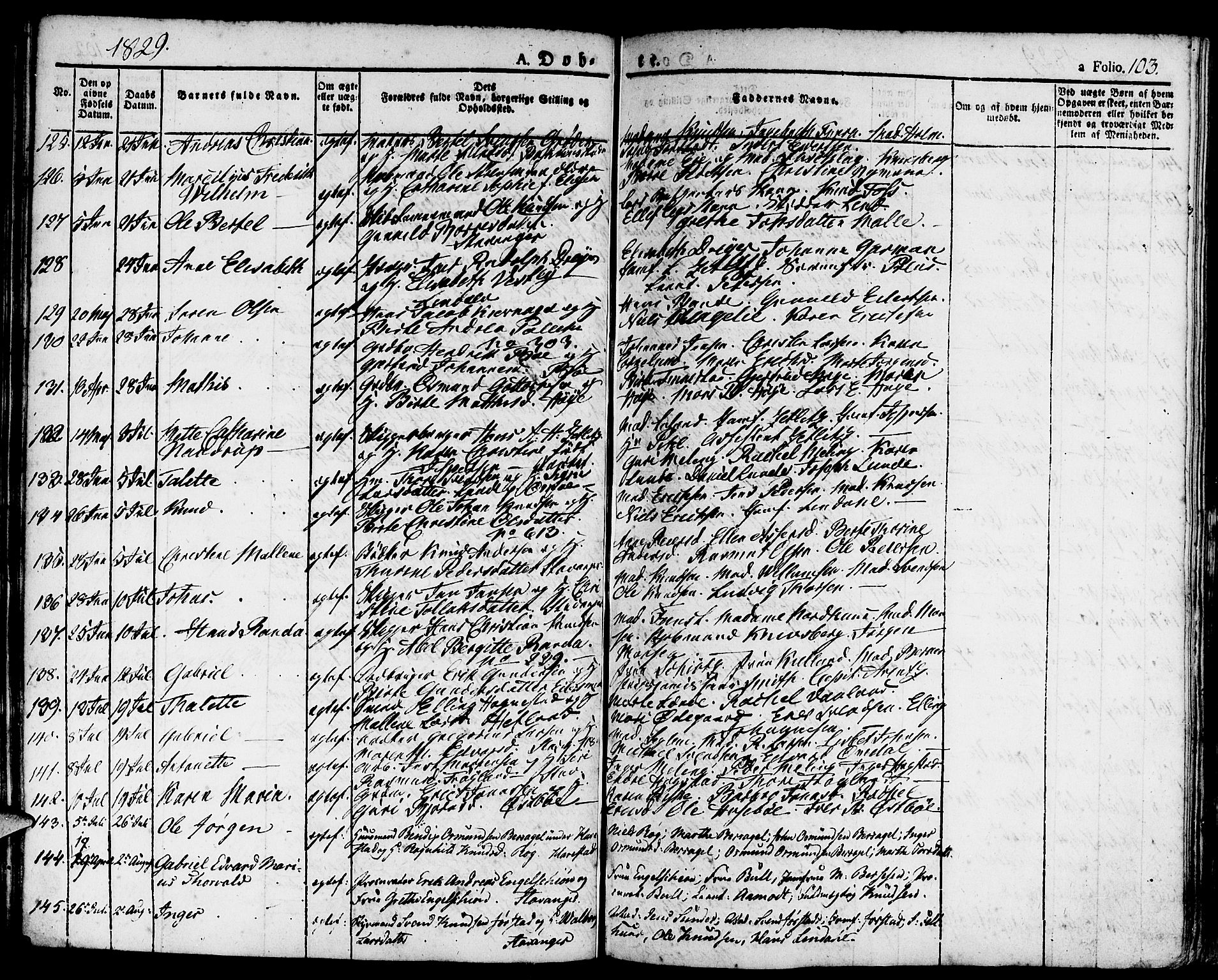 Domkirken sokneprestkontor, SAST/A-101812/001/30/30BA/L0009: Parish register (official) no. A 9, 1821-1832, p. 103