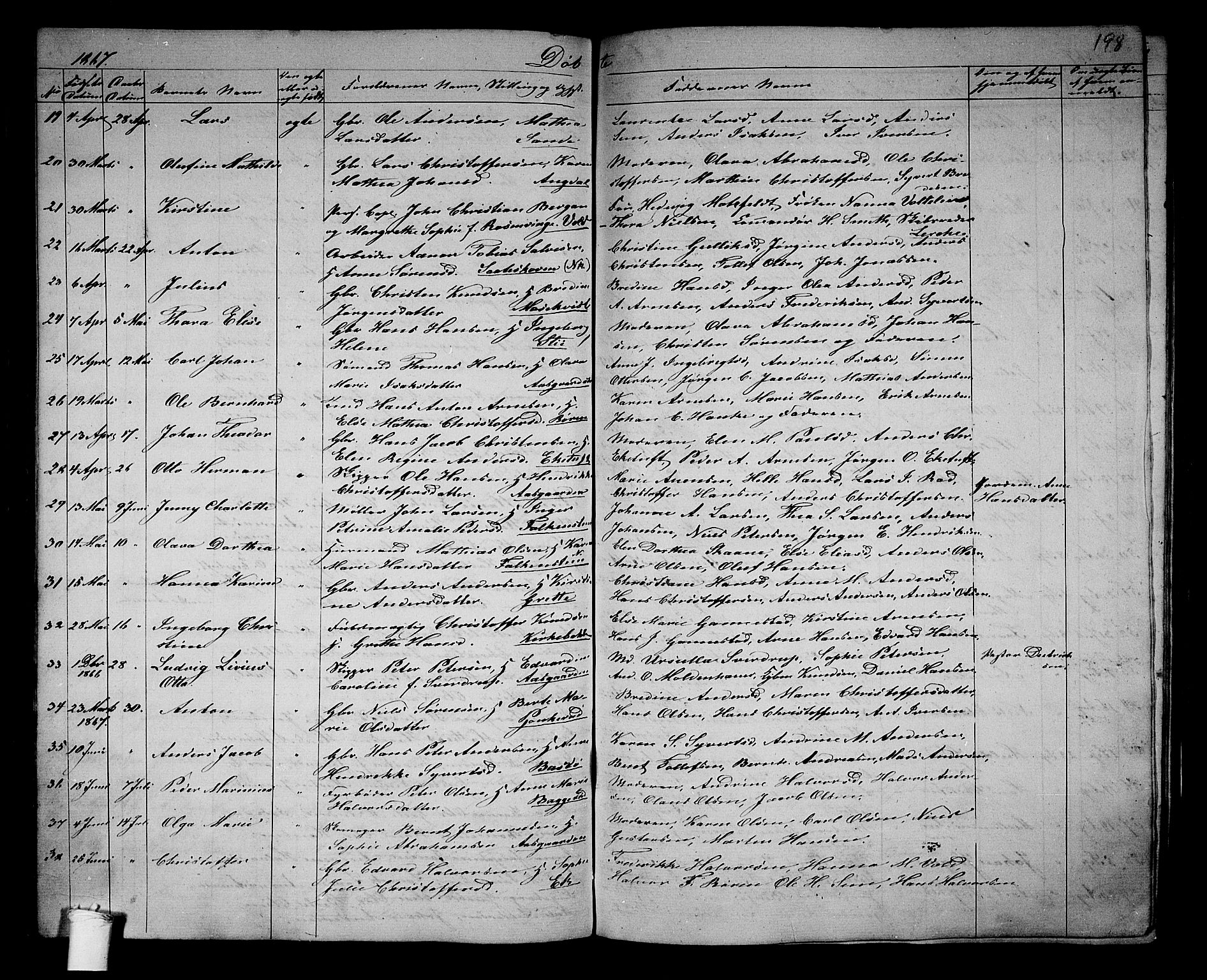 Borre kirkebøker, AV/SAKO-A-338/G/Ga/L0002: Parish register (copy) no. I 2, 1852-1871, p. 198