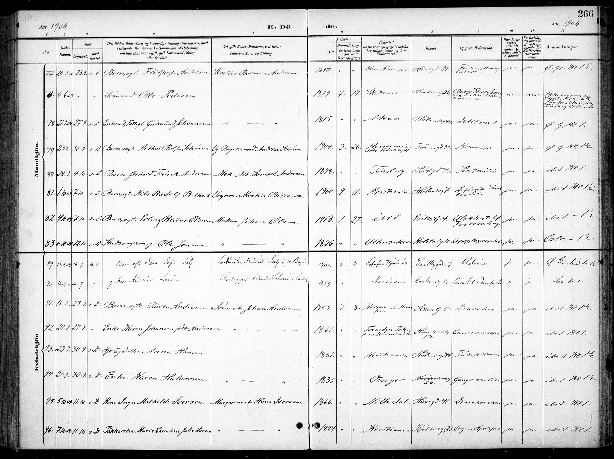 Kampen prestekontor Kirkebøker, AV/SAO-A-10853/F/Fa/L0009: Parish register (official) no. I 9, 1899-1911, p. 266