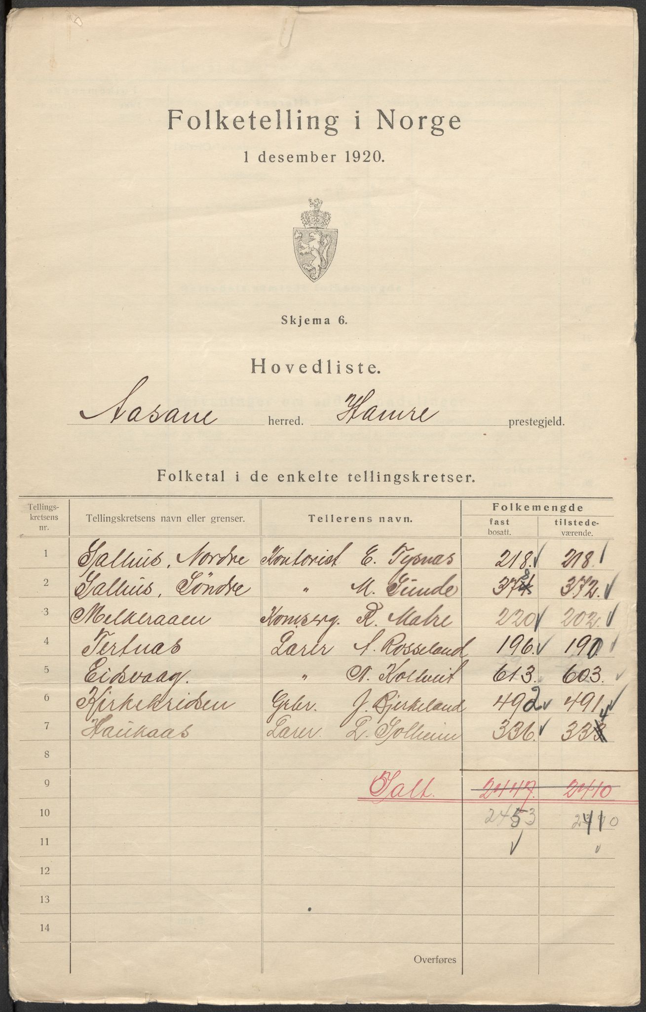 SAB, 1920 census for Åsane, 1920, p. 2