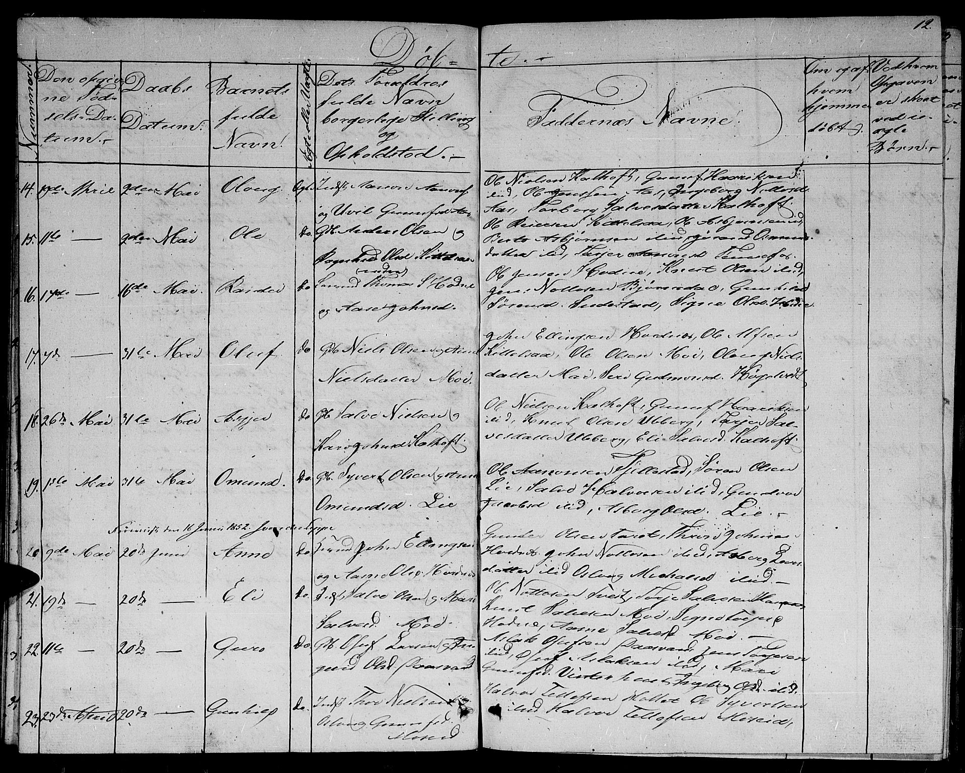 Evje sokneprestkontor, AV/SAK-1111-0008/F/Fb/Fbb/L0001: Parish register (copy) no. B 1, 1849-1878, p. 12