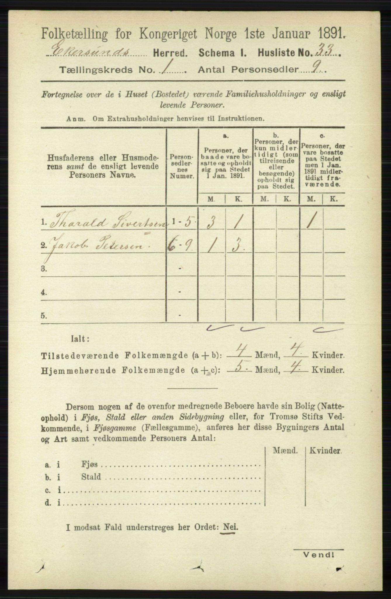 RA, 1891 census for 1116 Eigersund herred, 1891, p. 54