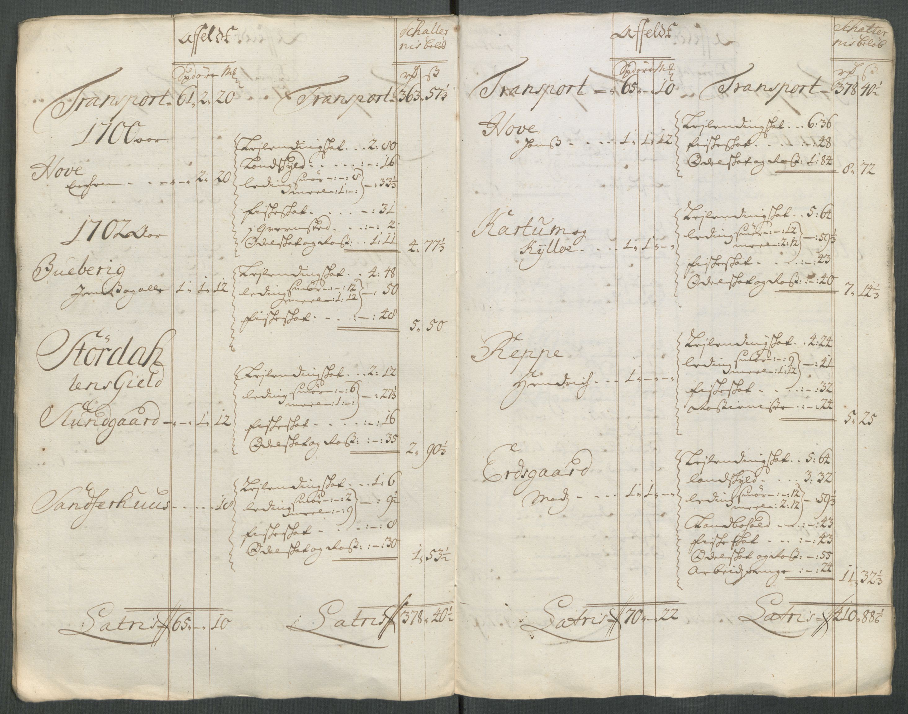 Rentekammeret inntil 1814, Reviderte regnskaper, Fogderegnskap, AV/RA-EA-4092/R62/L4203: Fogderegnskap Stjørdal og Verdal, 1713, p. 294