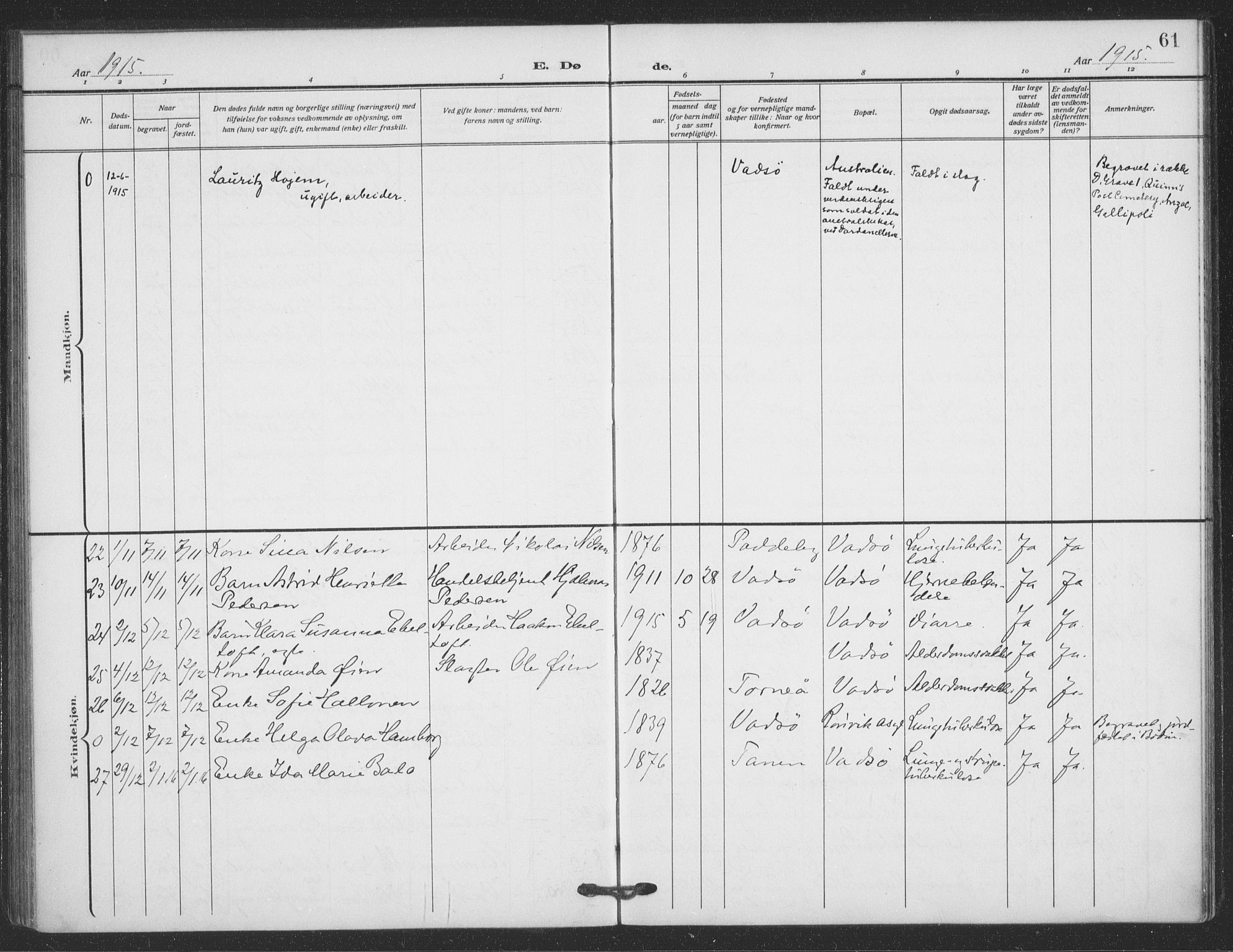 Vadsø sokneprestkontor, AV/SATØ-S-1325/H/Ha/L0008kirke: Parish register (official) no. 8, 1912-1930, p. 61