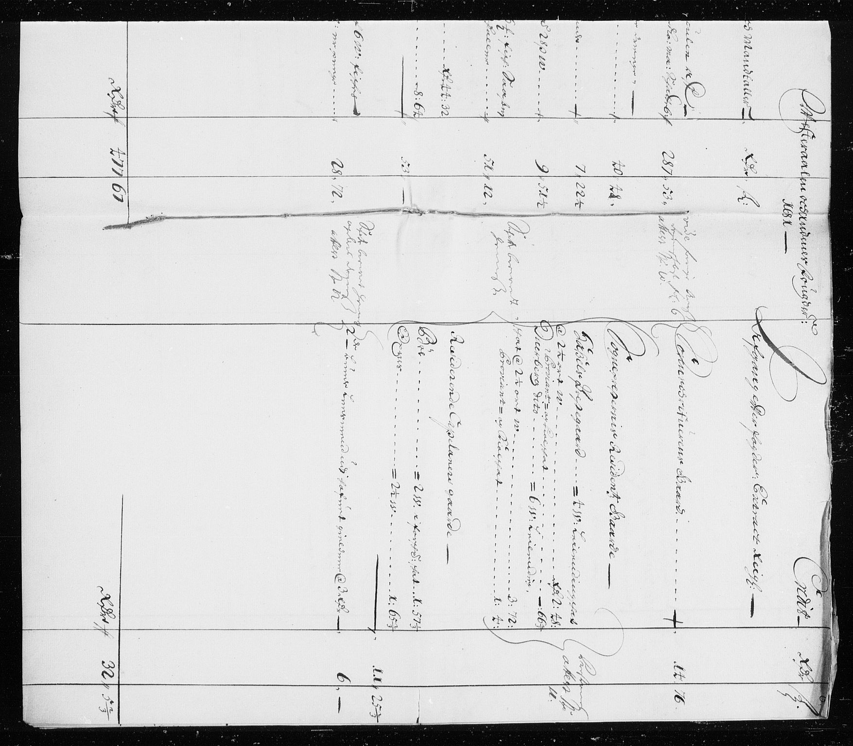 Rentekammeret inntil 1814, Reviderte regnskaper, Stiftamtstueregnskaper, Trondheim stiftamt og Nordland amt, AV/RA-EA-6044/R/Rh/L0008: Nordland amt, 1681